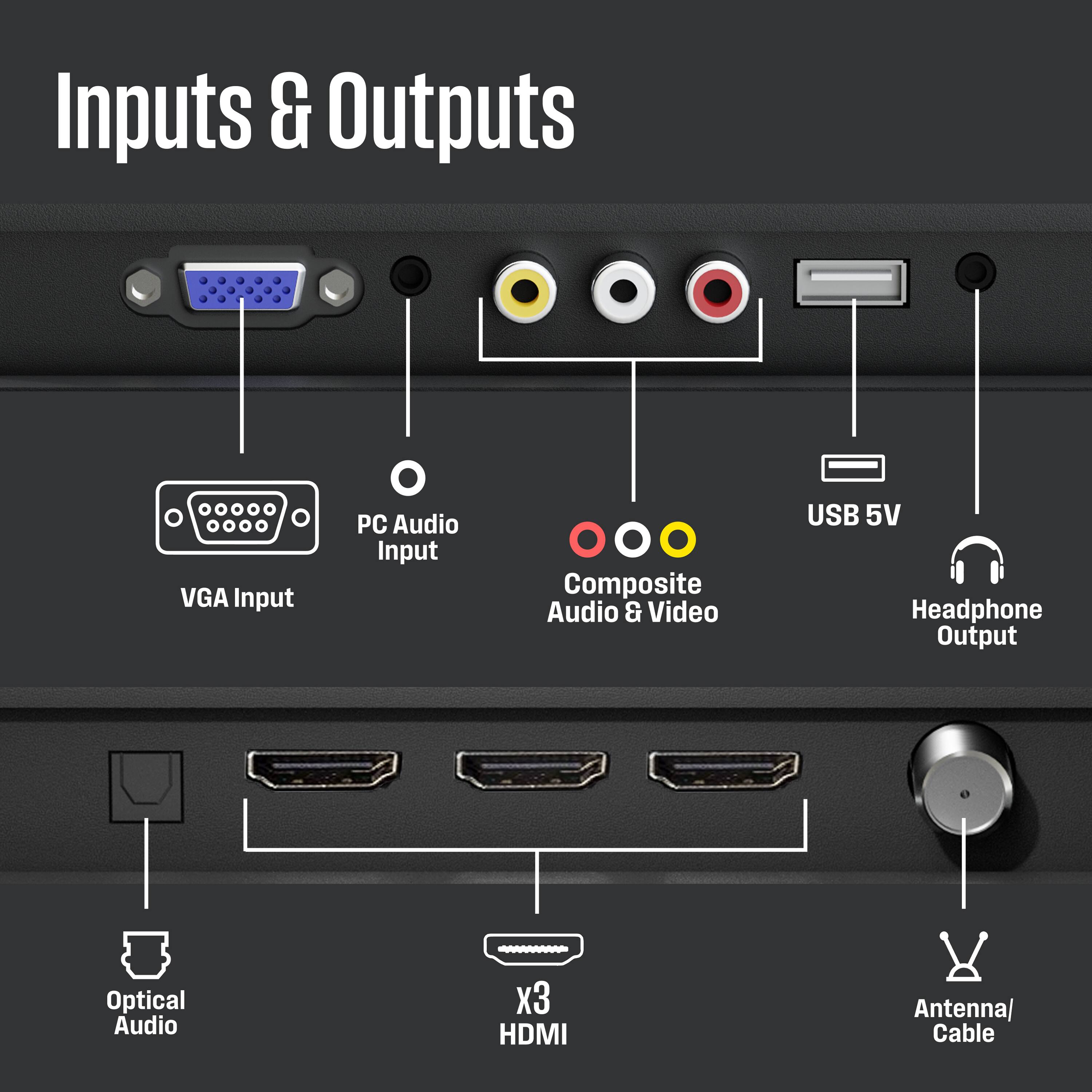 Inputs & Outputs

- VGA Input
- PC Audio Input
- Composite Audio & Video
- USB 5V
- Headphone Output
- Optical Audio
- HDMI x3
- Antenna/Cable