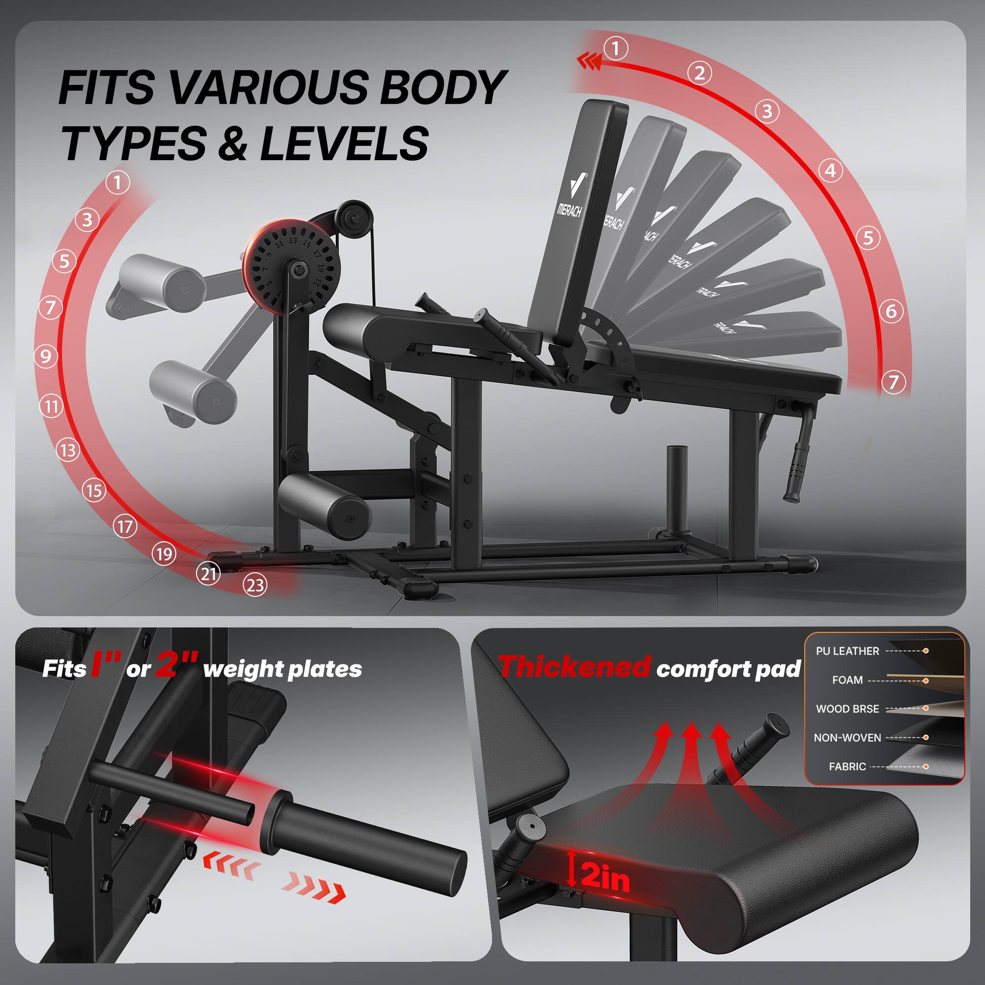 FITS VARIOUS BODY TYPES & LEVELS

1
2
3
4
5
6
7
9
11
13
15
17
19
21
23

Fits 1" or 2" weight plates

Thickened comfort pad

PU LEATHER
FOAM
WOOD BRSE
NON-WOVEN
FABRIC

2in