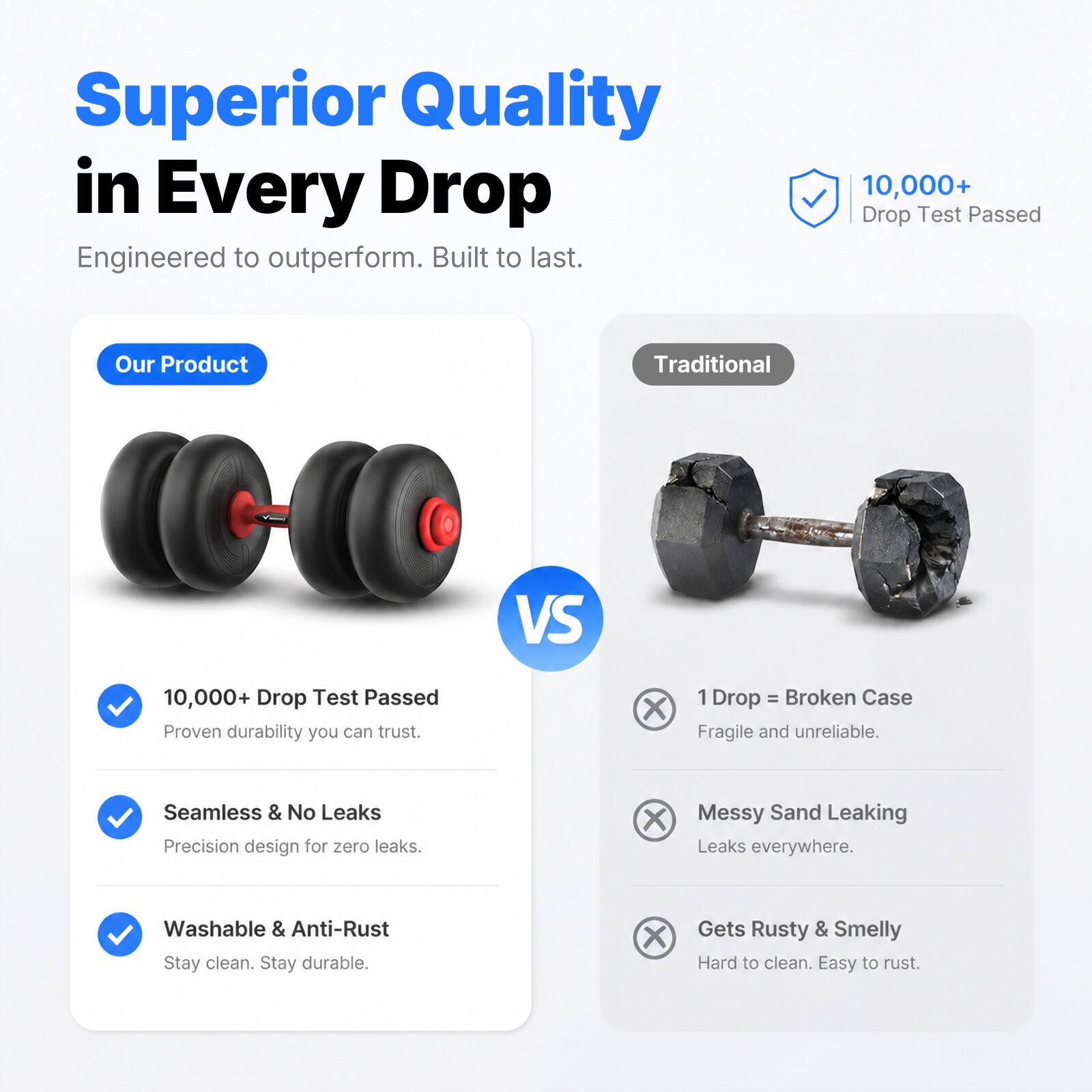 Superior Quality in Every Drop  
Engineered to outperform. Built to last.  

10,000+ Drop Test Passed  

Our Product  
- 10,000+ Drop Test Passed  
  Proven durability you can trust.  
- Seamless & No Leaks  
  Precision design for zero leaks.  
- Washable & Anti-Rust  
  Stay clean. Stay durable.  

Traditional  
- 1 Drop = Broken Case  
  Fragile and unreliable.  
- Messy Sand Leaking  
  Leaks everywhere.  
- Gets Rusty & Smelly  
  Hard to clean. Easy to rust.