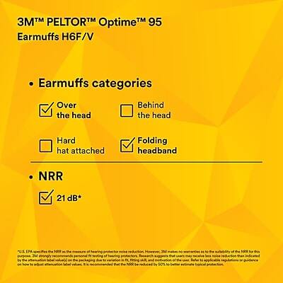 3M™ PELTOR™ Optime™ 95  
Earmuffs H6F/V  

Earmuffs categories  
- Over the head  
- Behind the head  
- Hard hat attached  
- Folding headband  

NRR  
- 21 dB*  

*U.S. EPA standard NRR is the measure of hearing protection noise reduction. However, 3M makes no warranties as to the suitability of the NRR for this product. The NRR is based on the average performance of the earmuffs in laboratory tests. The NRR may be reduced by the use of the earmuffs in a variety of conditions, including fit, use, and individual hearing. For the most effective hearing protection, it is recommended that the earmuffs be used in accordance with the manufacturer's instructions and guidance.