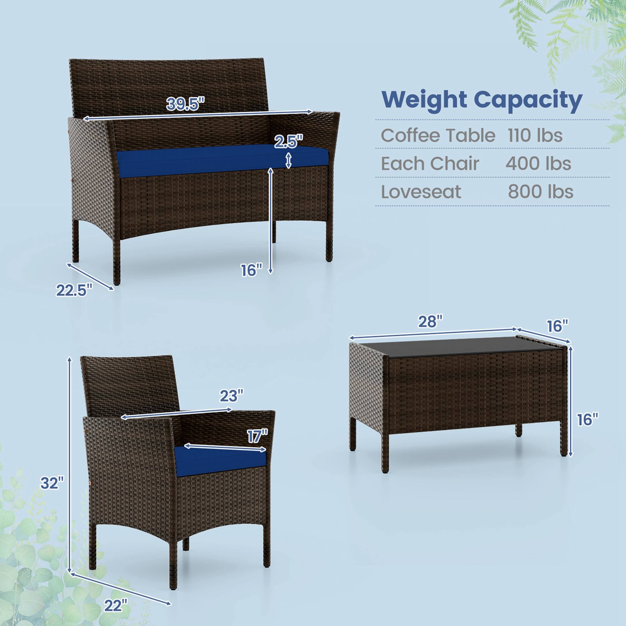 The text on the image is grouped and corrected as follows:

Weight Capacity Coffee Table: 110 lbs
Each Chair: 400 lbs
Loveseat: 800 lbs

Dimensions:
22.5" 2.5"
16" 28"
16" 23"
17" 16"
16" 32"
22" 22"
