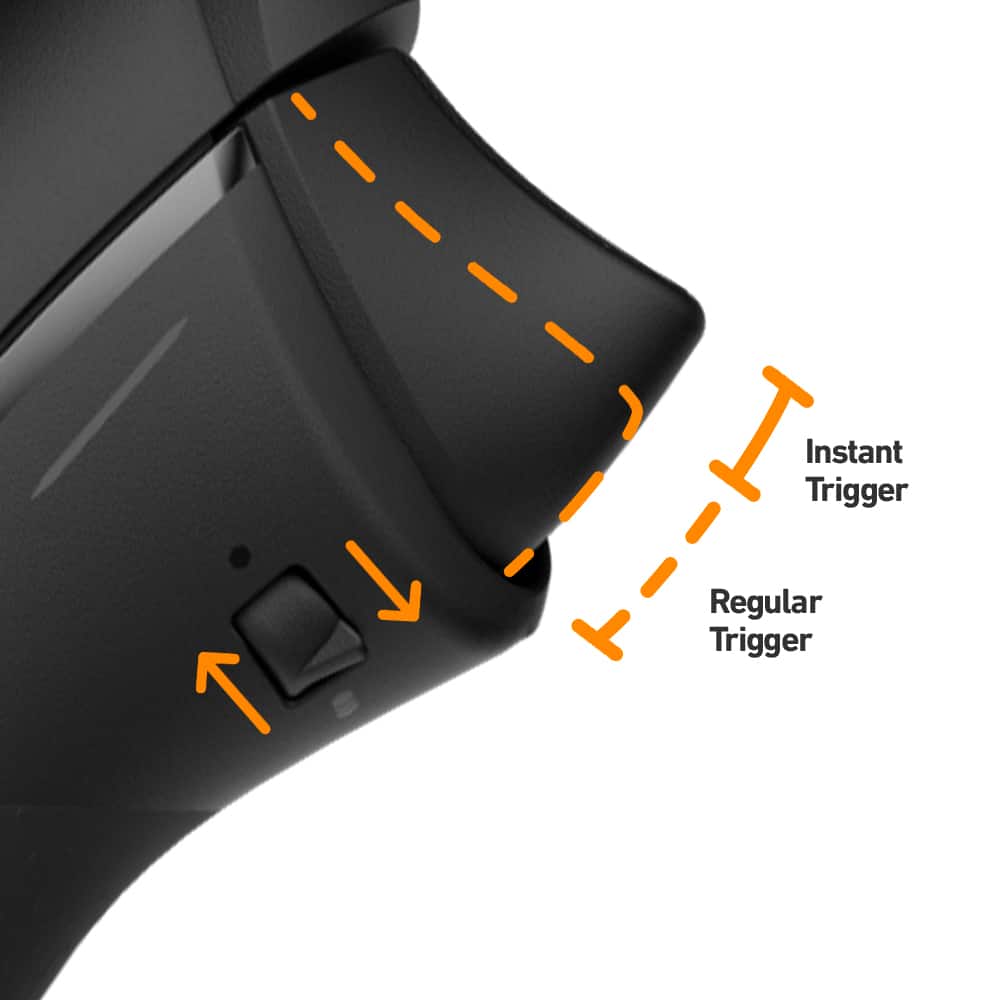 I Trigger Instant Regular Trigger