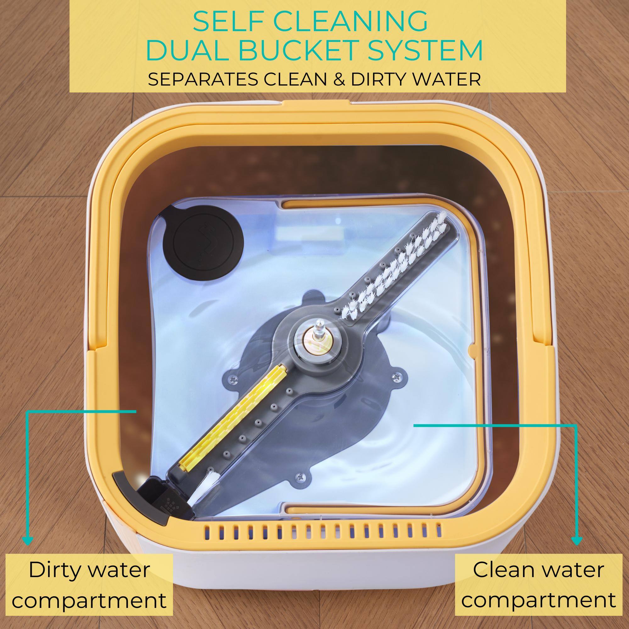 SELF CLEANING DUAL BUCKET SYSTEM  
SEPARATES CLEAN & DIRTY WATER  

Dirty water compartment  
Clean water compartment