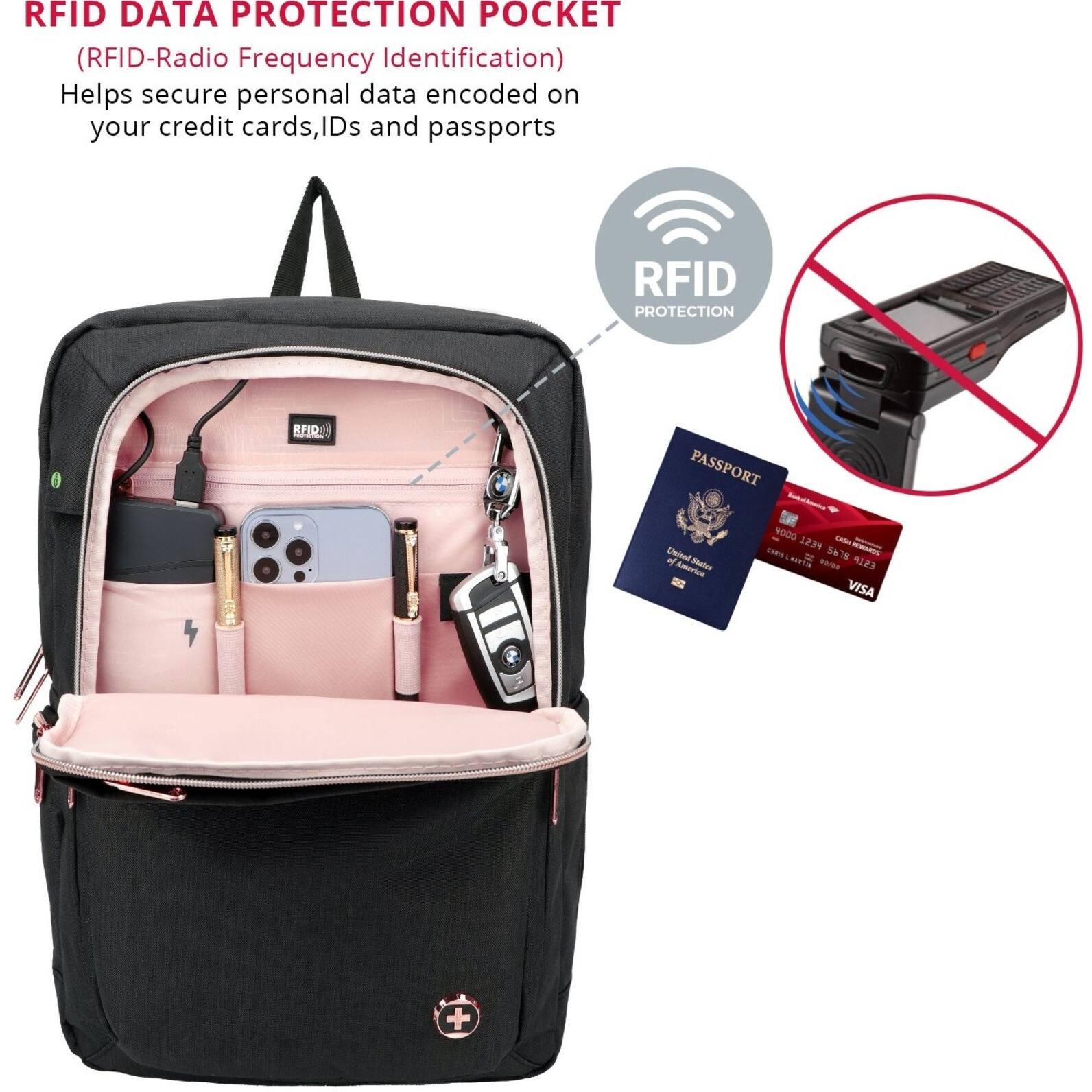 RFID Data Protection Pocket: Helps secure personal data encoded on your credit cards, IDs, and passports. RFID Protection Pocket.