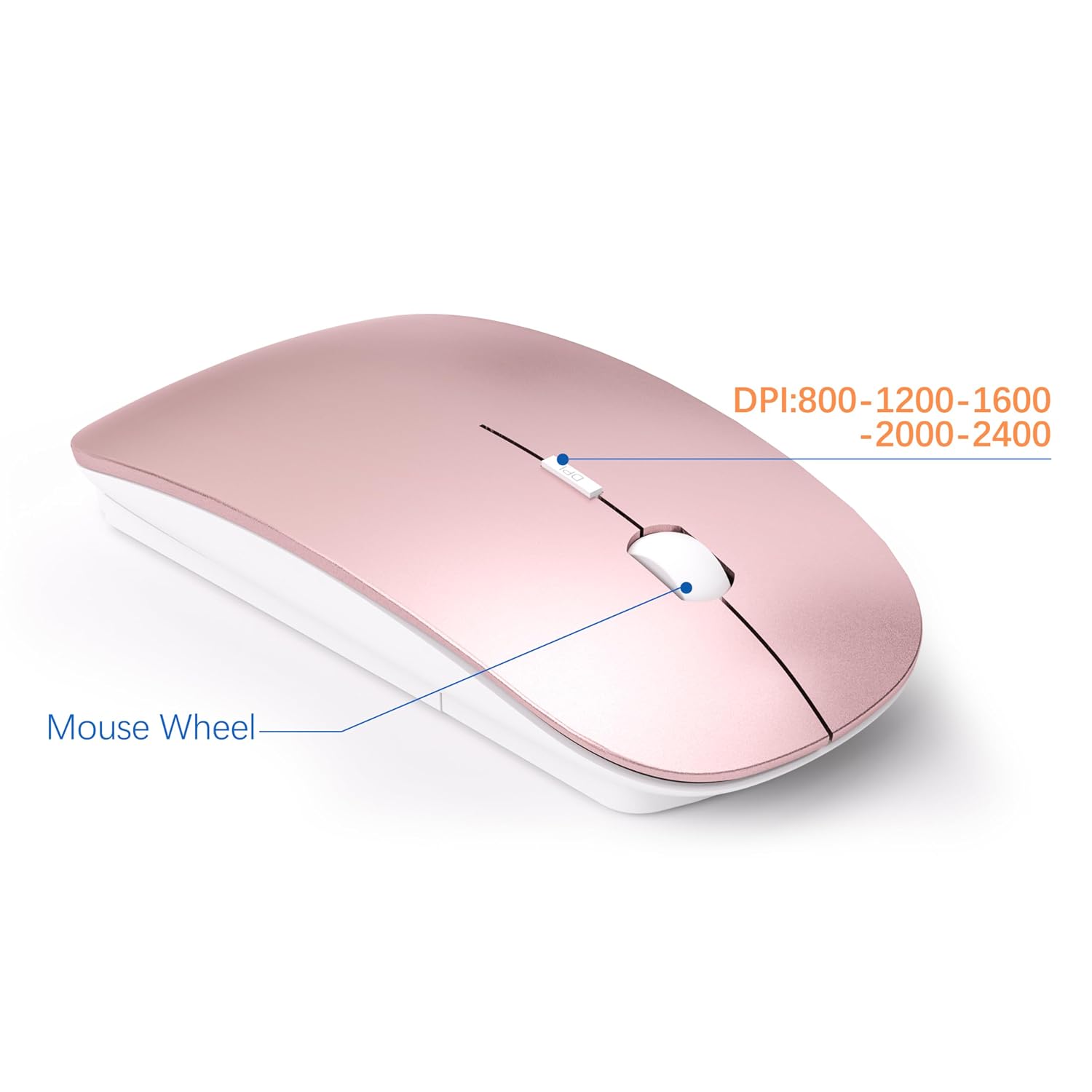 DPI: 800-1200-1600-2000-2400  
Mouse Wheel