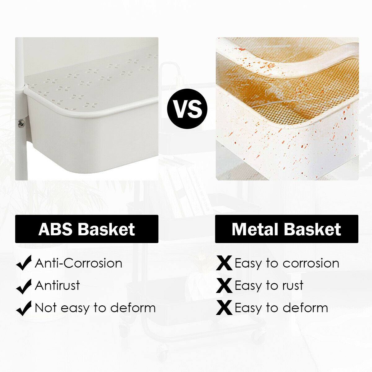 VS

ABS Basket
- Anti-Corrosion
- Antirust
- Not easy to deform

Metal Basket
- Easy to corrosion
- Easy to rust
- Easy to deform