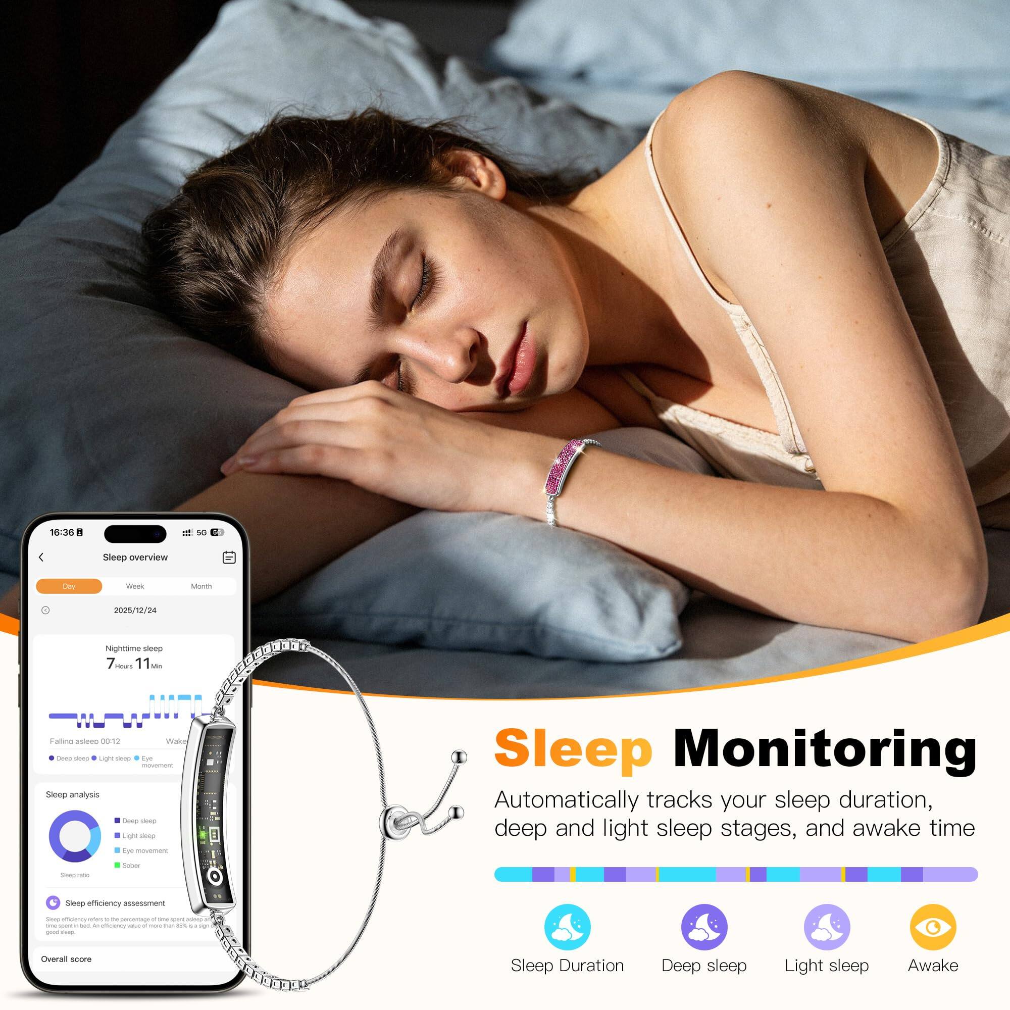 18:36 = s6

Sleep overview

Los Wok Mo

2028/12/24

Nightime sleep - 7h 11m

Falls asleep at 00:12

Sleep analysis

- Deep sleep
- Light sleep
- Awake
- Eye movement
- Sleep stage

Sleep efficiency assessment

Overall score

Sleep Monitoring

Automatically tracks your sleep duration, deep and light sleep stages, and awake time

Sleep Duration

Deep sleep

Light sleep

Awake