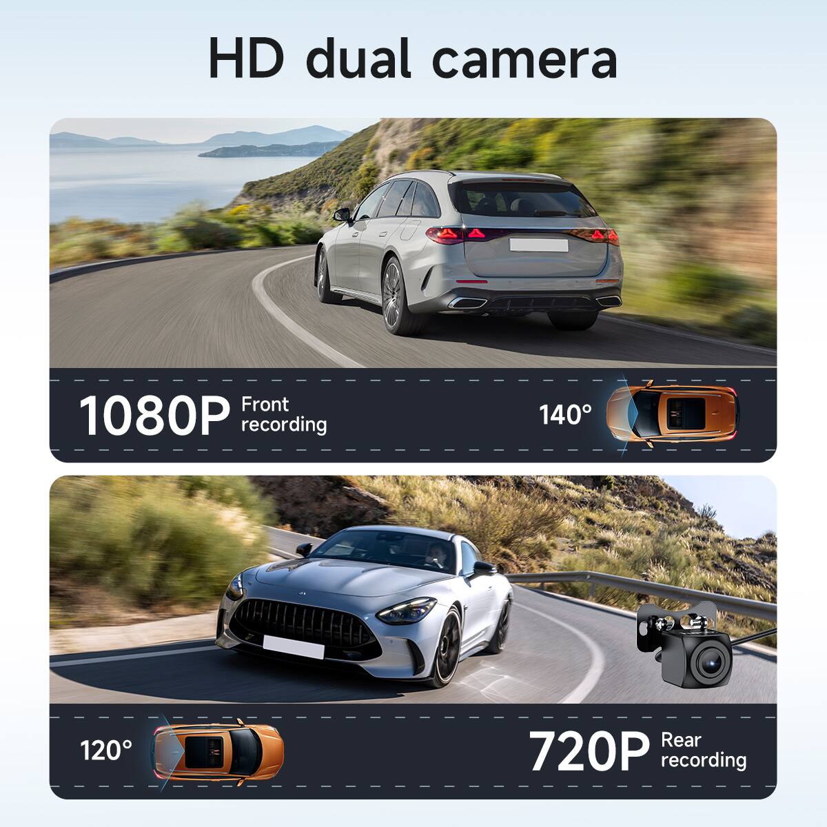HD dual camera
1080P Front recording
140°
720P Rear recording
120°