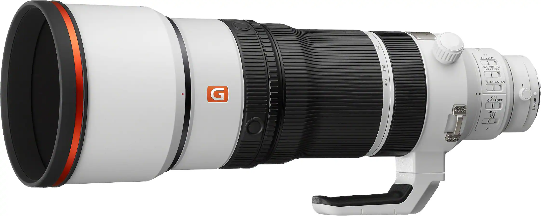 SA G 300 400  
POLL TIME  
DIM  
A ON OFF  
FULL  
100-  
ON  
a  
KOFF  
MODE  
TO  
E-mount