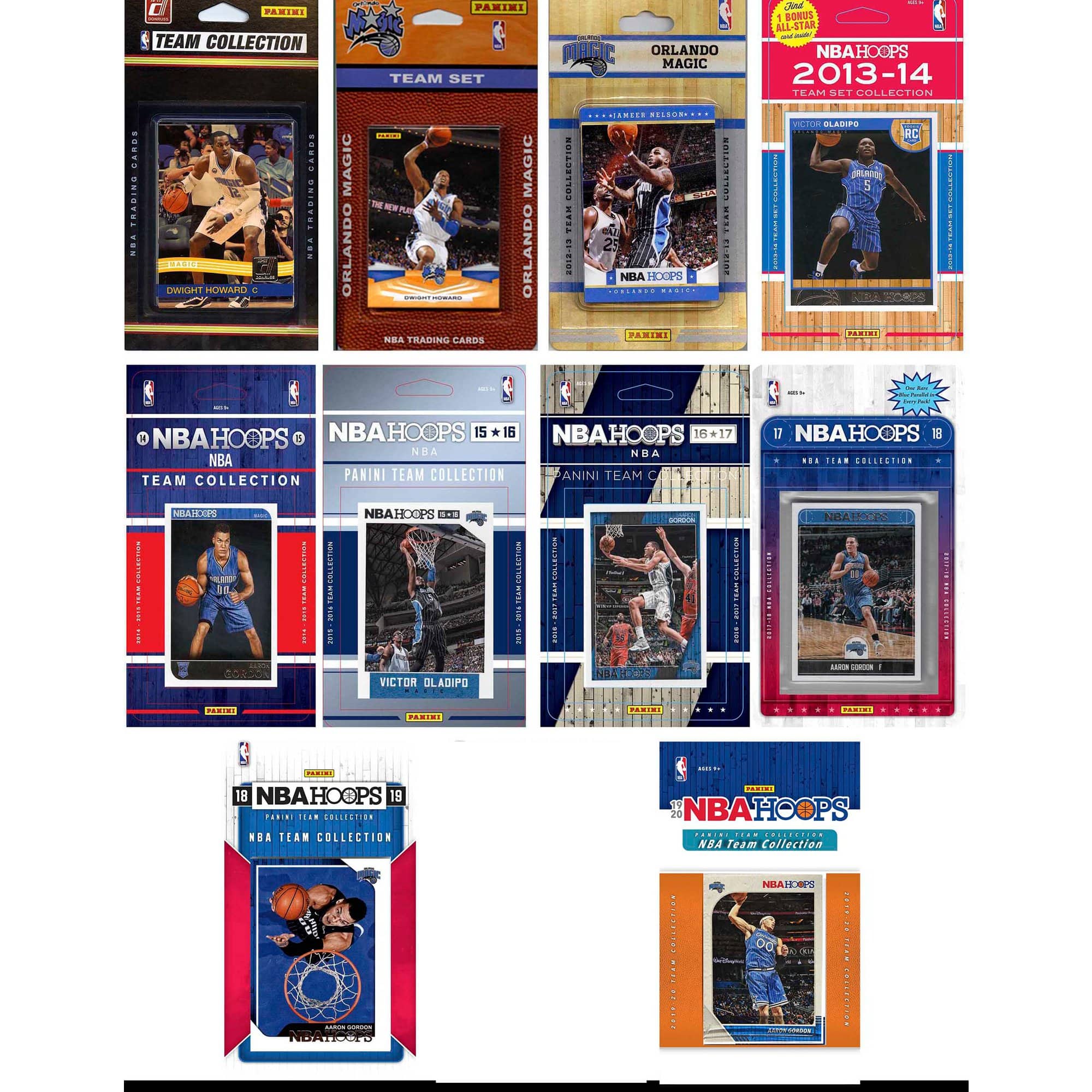 C&I Collectibles - Orlando Magic Team Trading Card Sets - Multicolor price history on PriceWatchPro