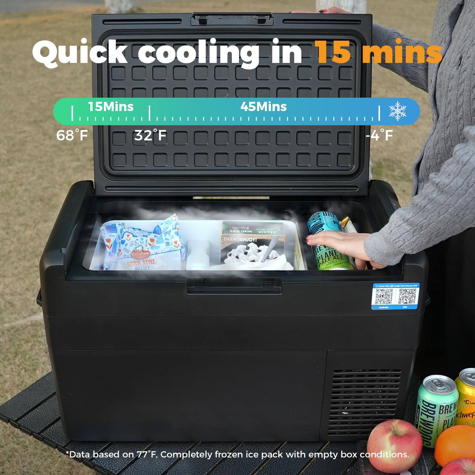 Quick cooling in 15 mins

15 Mins 68°F  
45 Mins -4°F

*Data based on 77°F. Completely frozen ice pack with empty box conditions.