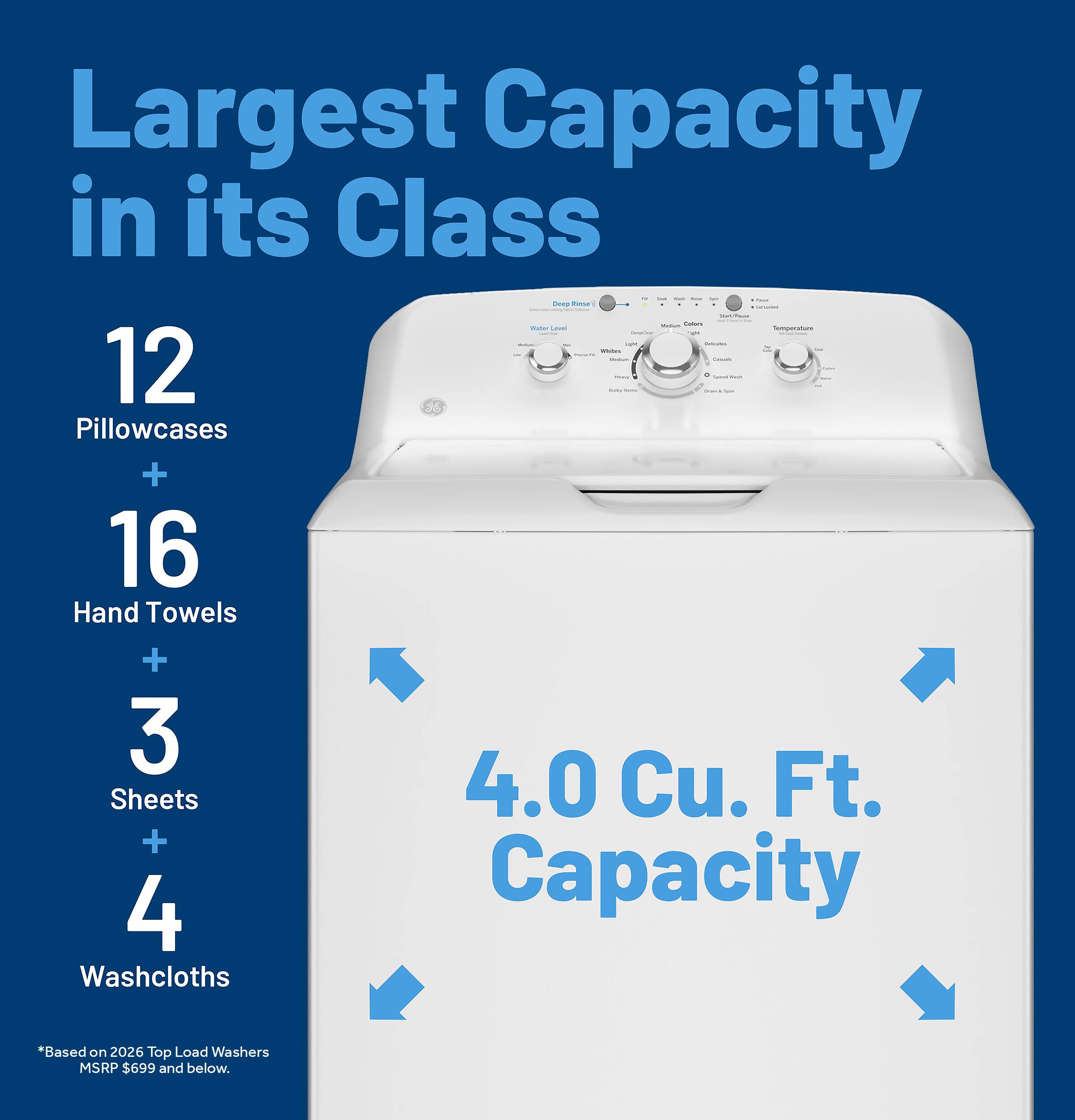 Largest Capacity in its Class - CHem - - : Catn -. i e - 12 Pillowcases + 16 Hand Towels + 3 Sheets 4.0 Cu. Ft. + 4 Capacity Washcloths *Based on 2026 Top Load Washers MSRP $699 and below.