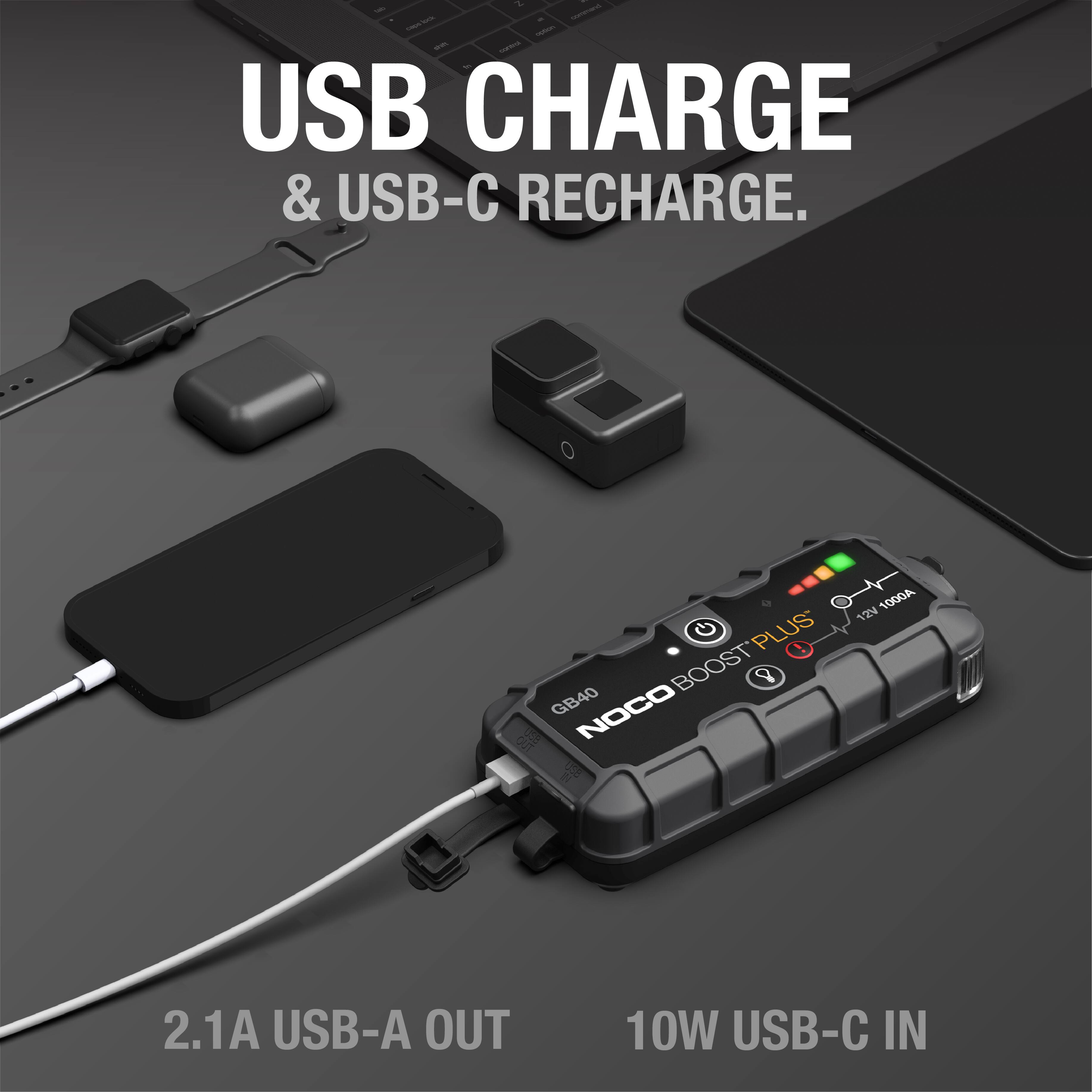 USB CHARGE & USB-C RECHARGE.

2.1A USB-A OUT

10W USB-C IN

NOCO BOOST GB40 PLUS

12V 1000A