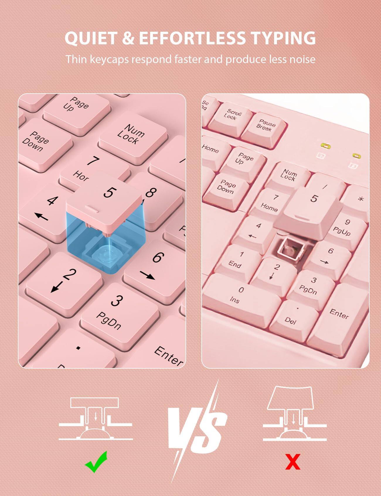 QUIET & EFFORTLESS TYPING  
Thin keycaps respond faster and produce less noise

Down Page  
Page Sc Up DF Lock Scroll Broek Pause Lock Num Home 7 Up Page Hor Lock Num Down Page / 5 8 7 5 Home 4 9  PgUp 1 6 6 End 2 2 1 3 0 PgDn 3 Ins PgDn Del Enter Enter VS X