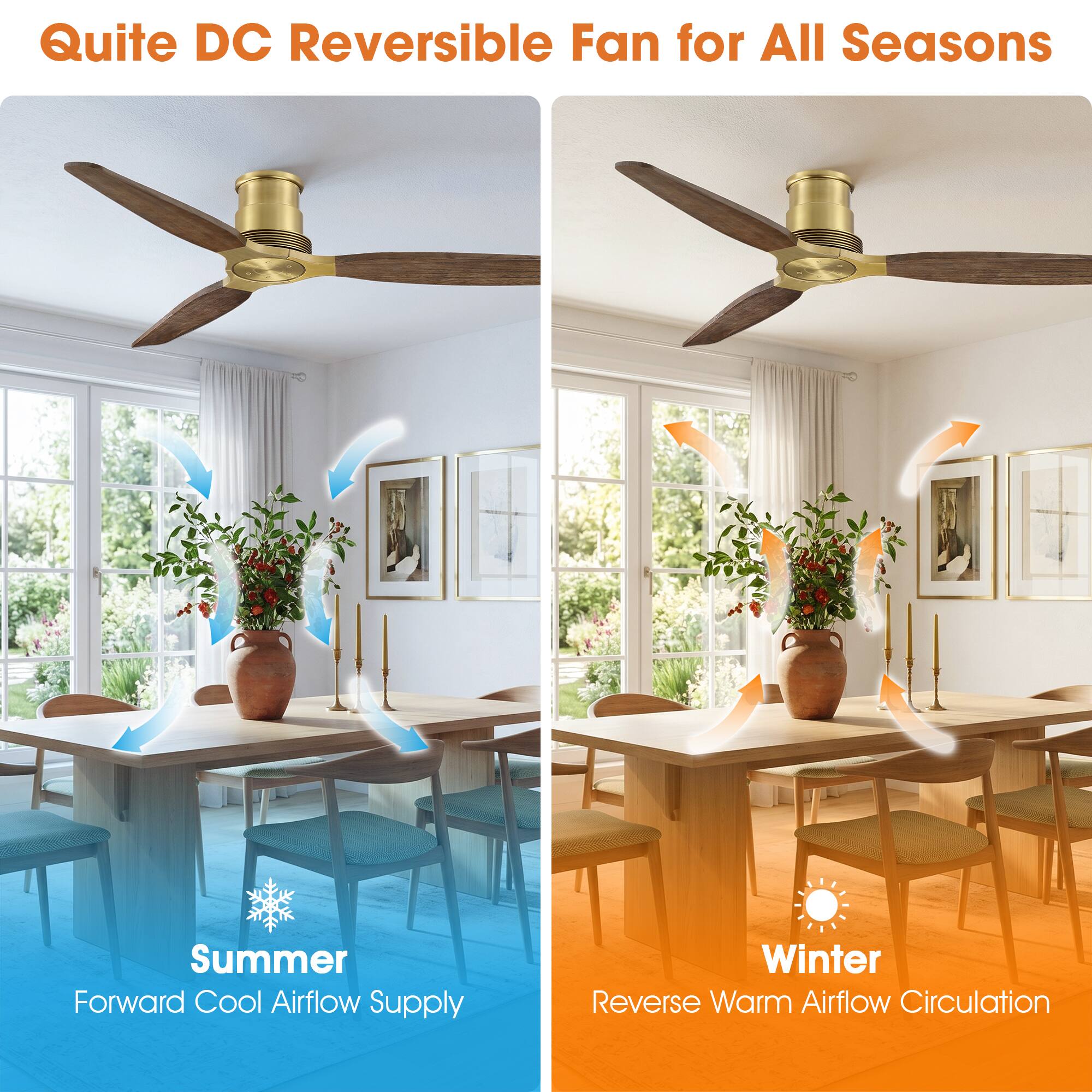 Quite DC Reversible Fan for All Seasons

Summer: Forward Cool Airflow Supply

Winter: Reverse Warm Airflow Circulation