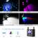 Magic Ball Light
Purple Light
White Stroboscopic Light
Red-green Beam Lights
4 in 1 Multi-effects Pattern Projector Lights
DMX
RGB
HIGH POWER