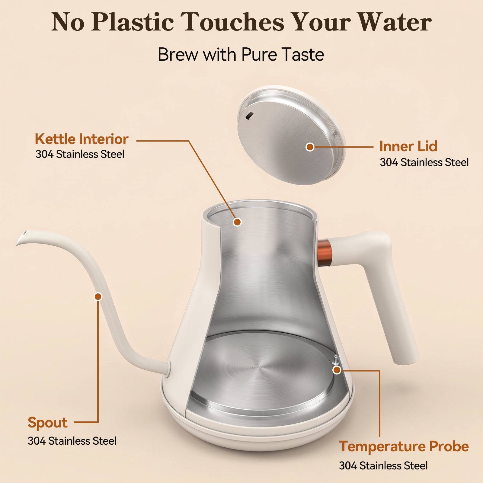 No Plastic Touches Your Water  
Brew with Pure Taste  

Kettle Interior: 304 Stainless Steel  
Inner Lid: 304 Stainless Steel  
Spout: 304 Stainless Steel  
Temperature Probe: 304 Stainless Steel
