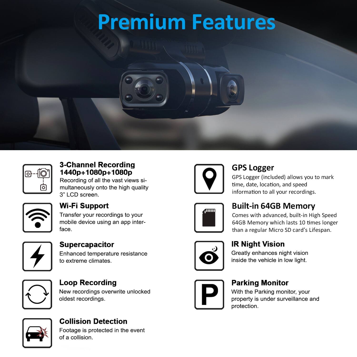Premium Features

3-Channel Recording
1440p+1080p+1080p Recording of all the vast views simultaneously onto the high quality 3" LCD screen.

Wi-Fi Support
Transfer your recordings to your mobile device using an app interface.

GPS Logger
GPS Logger (included) allows you to mark time, date, location, and speed information to all your recordings.

Built-in 64GB Memory
Comes with advanced, built-in High Speed 64GB Memory which lasts 10 times longer than a regular Micro SD card's Lifespan.

Supercapacitor
Enhanced temperature resistance to extreme climates.

IR Night Vision
Greatly enhances night vision inside the vehicle in low light.

Loop Recording
New recordings overwrite unlocked oldest recordings.

Collision Detection
Footage is protected in the event of a collision.

Parking Monitor
With the Parking monitor, your property is under surveillance and protection.
