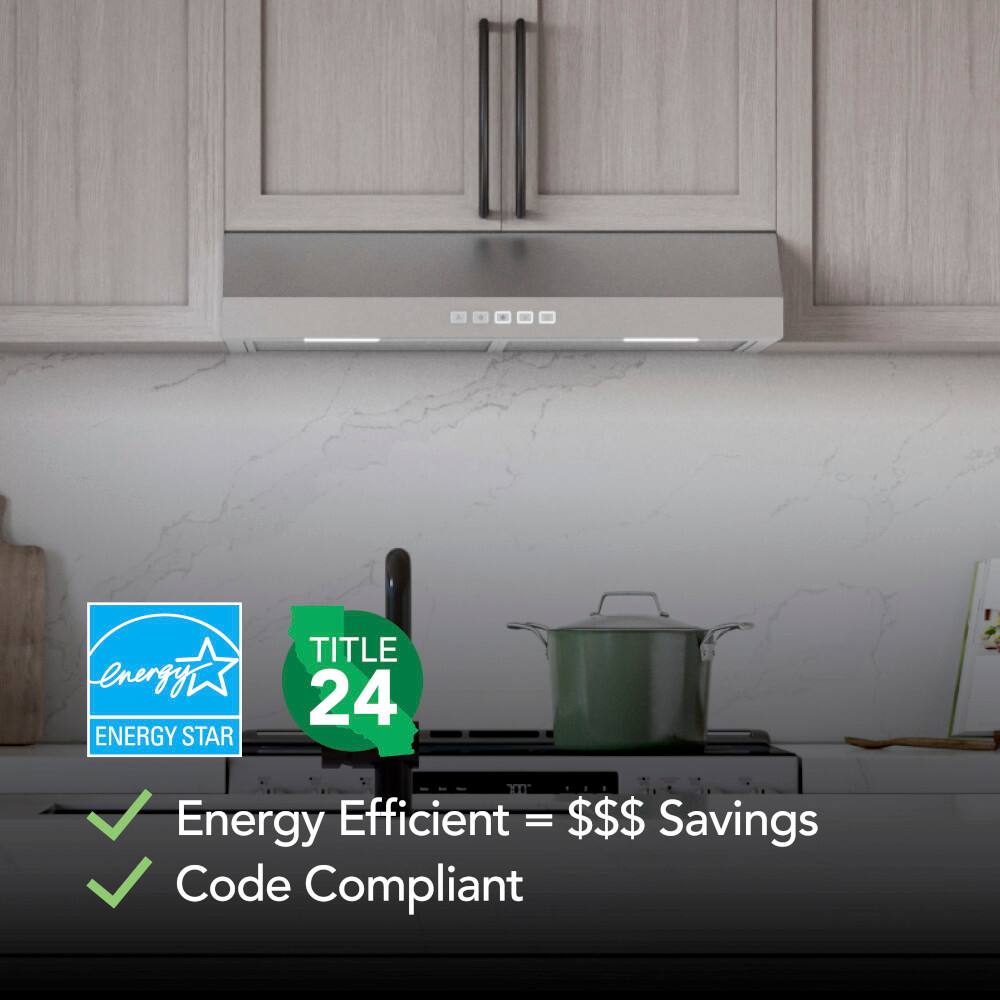 Energy Star Title 24 Energy Efficient = $ Savings Code Compliant