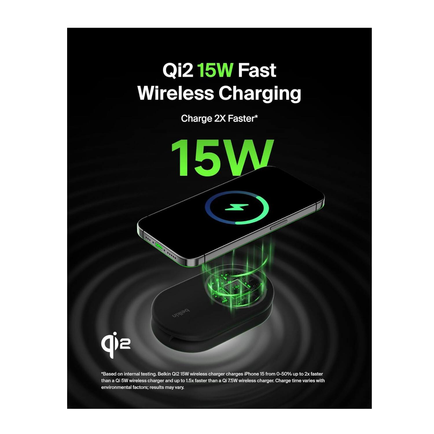 Qi2 15W Fast Wireless Charging  
Charge 2X Faster*  

15W  

*Based on internal testing. Belkin Qi2 15W wireless charger charges iPhone 15 from 0-50% up to 2x faster than a Qi 15W wireless charger and up to 1.5x faster than a Qi 7.5W wireless charger. Charge time varies with environmental factors; results may vary.