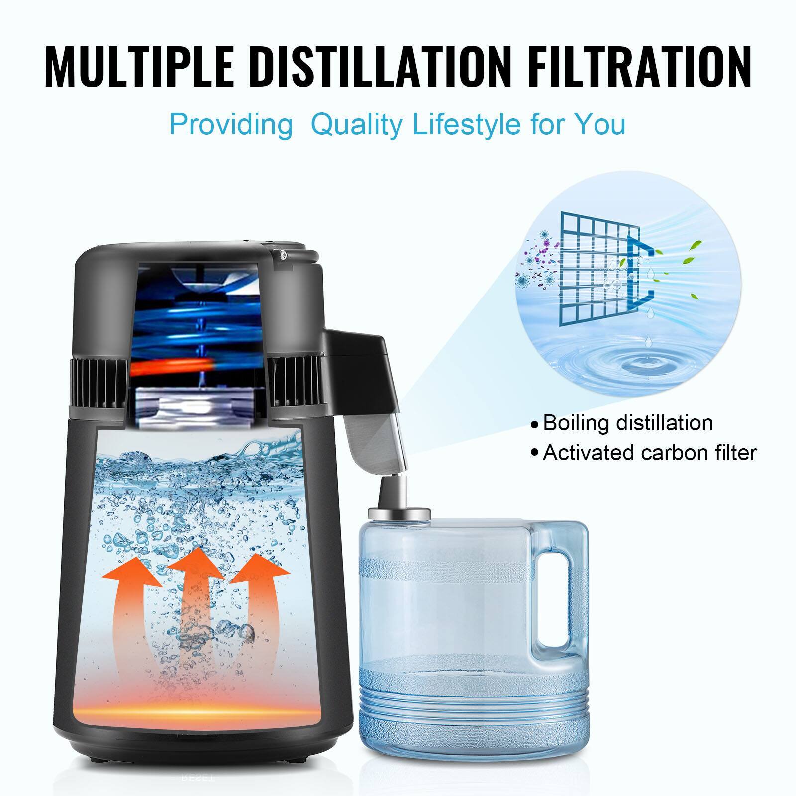 MULTIPLE DISTILLATION FILTRATION  
Providing Quality Lifestyle for You  

- Boiling distillation  
- Activated carbon filter