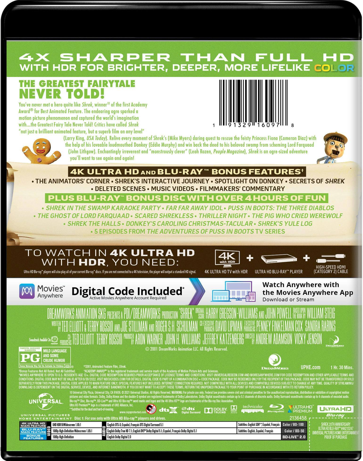 Back. Shrek (20th Anniversary Edition)   - 4K Blu-Ray.