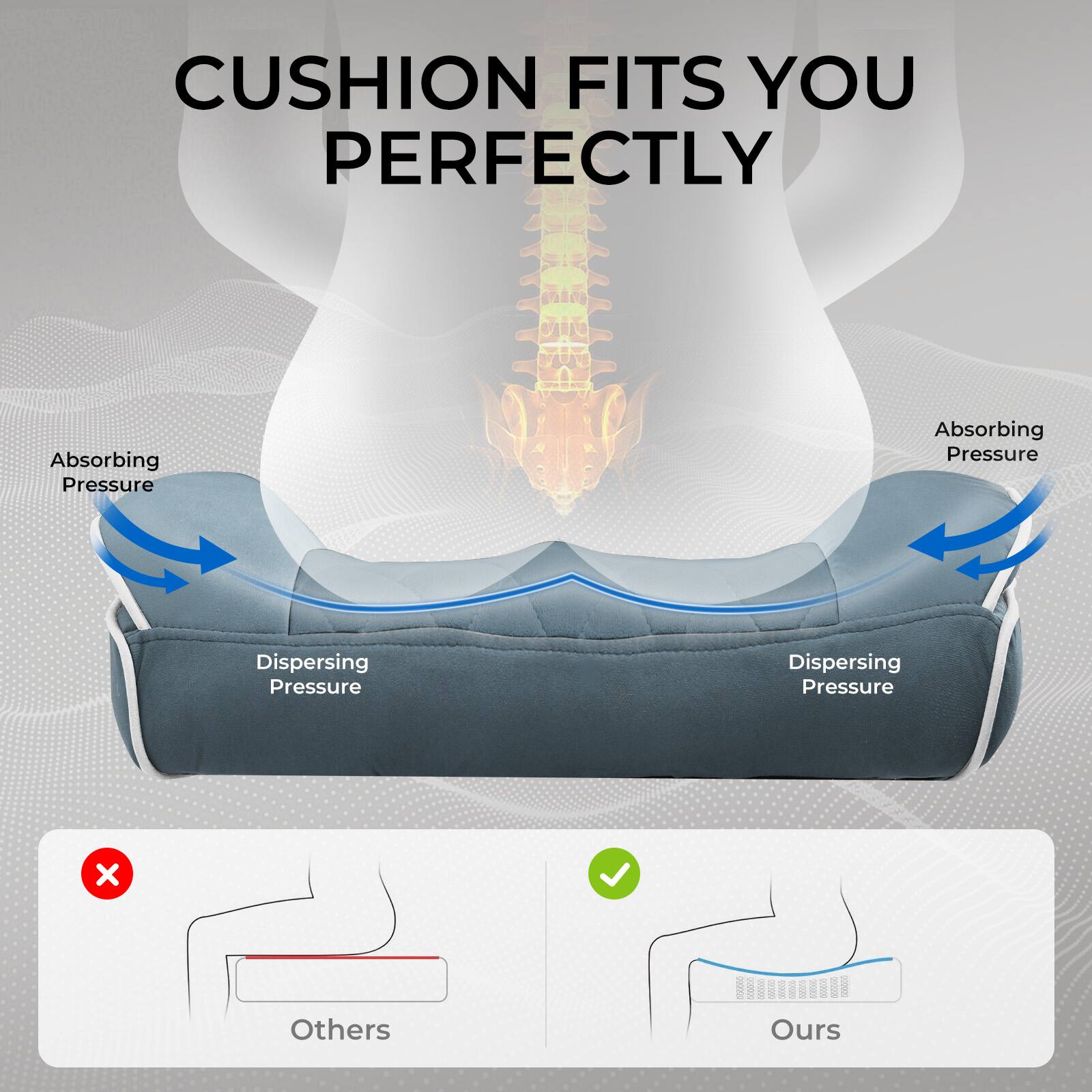 CUSHION FITS YOU PERFECTLY

Absorbing Pressure  
Absorbing Pressure  
Dispersing Pressure  
Dispersing Pressure  

Others  
Ours
