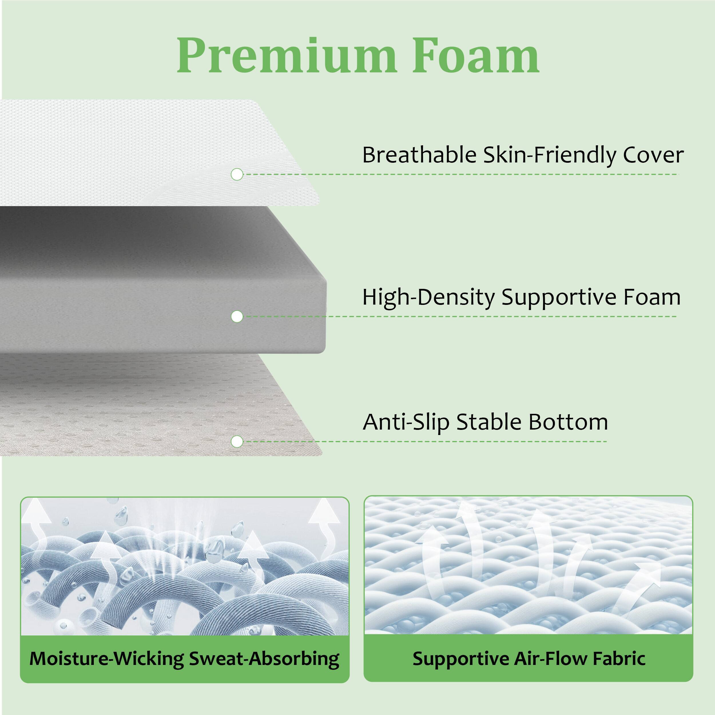 Premium Foam  
Breathable Skin-Friendly Cover  
High-Density Supportive Foam  
Anti-Slip Stable Bottom  
Moisture-Wicking Sweat-Absorbing  
Supportive Air-Flow Fabric