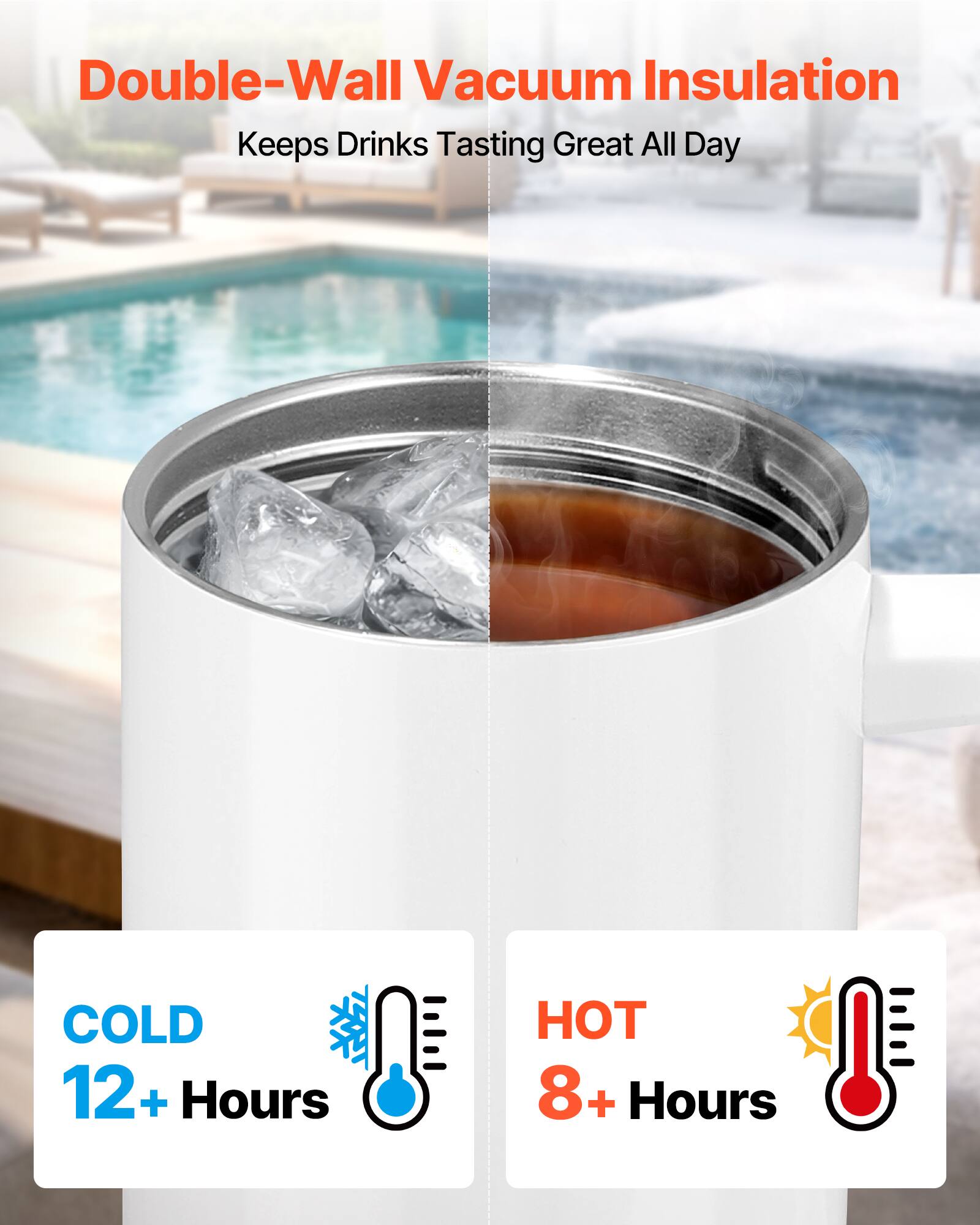 Double-Wall Vacuum Insulation  
Keeps Drinks Tasting Great All Day  

COLD 12+ Hours  
HOT 8+ Hours