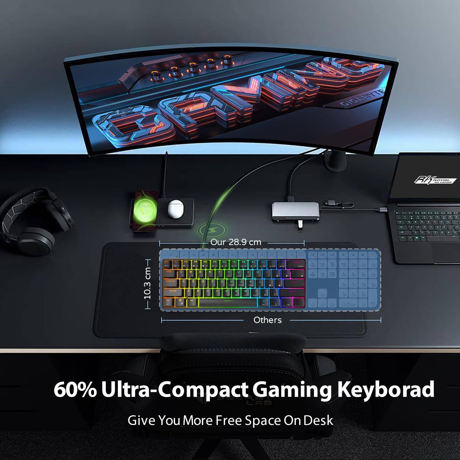 33.0.3.0 GIGABYTE  
Our 28.9 cm - 10.3 cm  
60% Ultra-Compact Gaming Keyboard  
Give You More Free Space On Desk