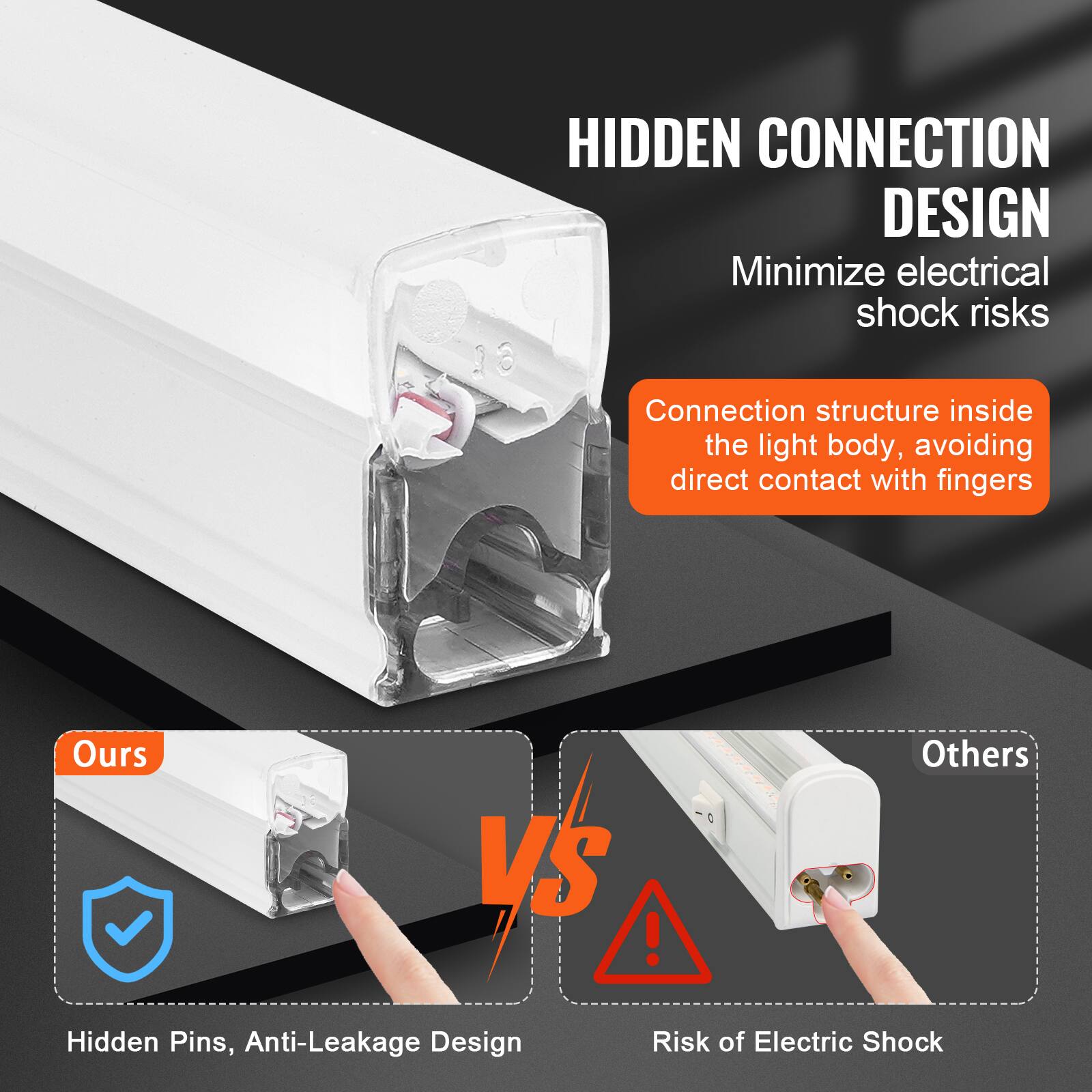 **HIDDEN CONNECTION DESIGN**  
Minimize electrical shock risks  

Connection structure inside the light body, avoiding direct contact with fingers  

**Ours**  
Hidden Pins, Anti-Leakage Design  

**VS**  

**Others**  
Risk of Electric Shock