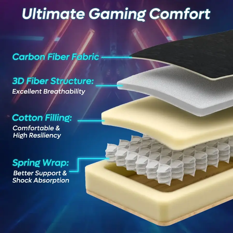 Ultimate Gaming Comfort: Carbon Fiber Fabric, 3D Fiber Structure, Excellent Breathability, Cotton Filling, Comfortable & High Resiliency, Spring Wrap: Better Support & Shock Absorption.