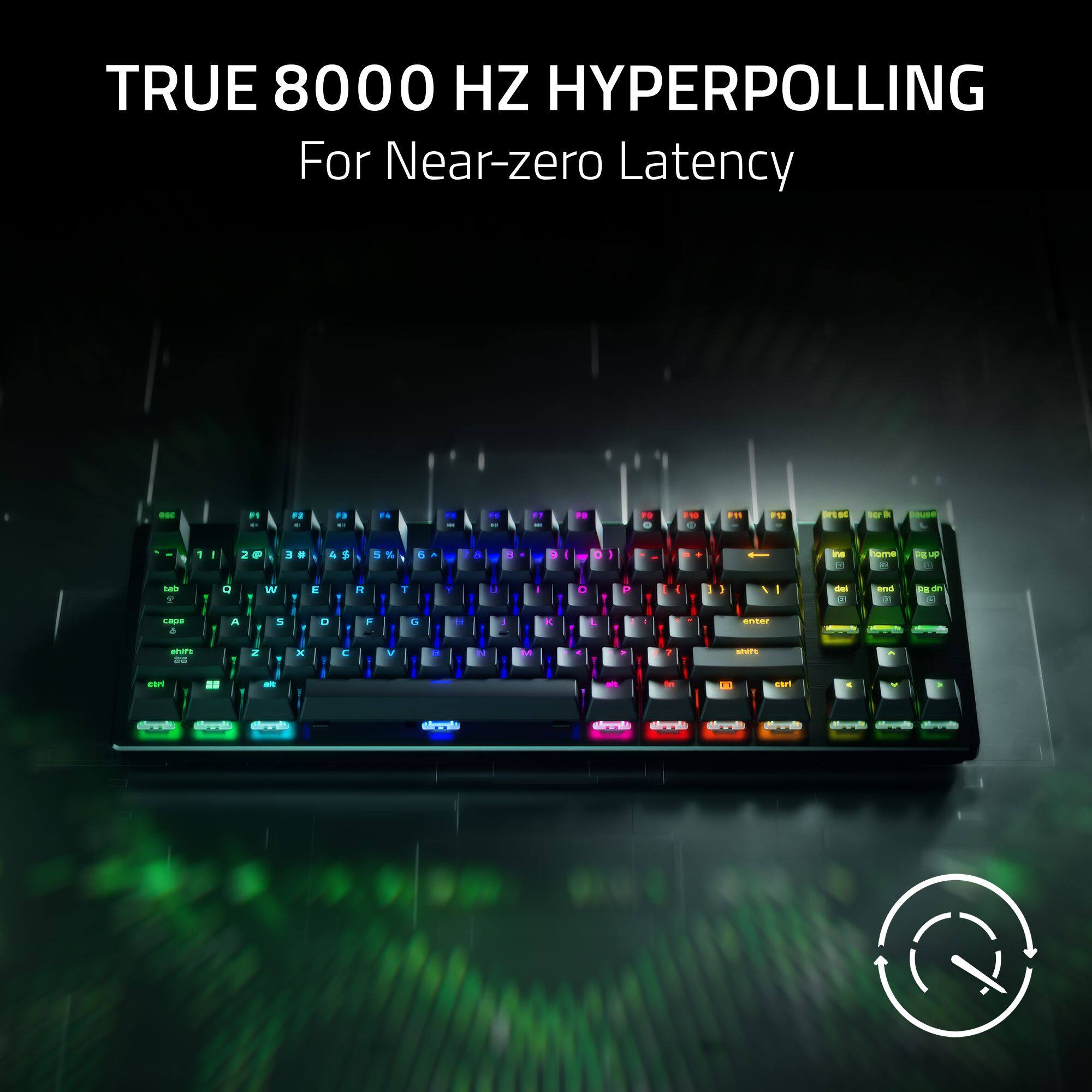 TRUE 8000 HZ HYPERPOLLING For Near-zero Latency