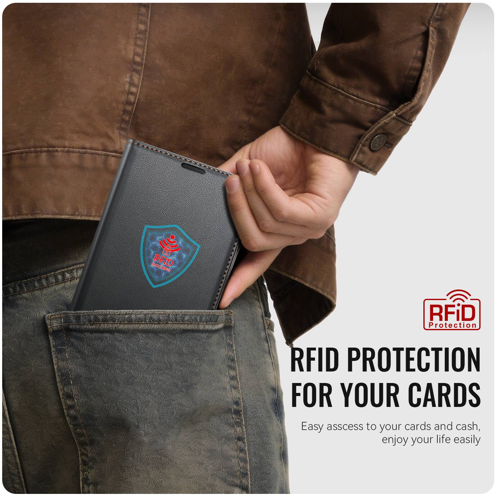 BLOCKING RFID

RFiD Protection

RFID PROTECTION FOR YOUR CARDS

Easy access to your cards and cash, enjoy your life easily