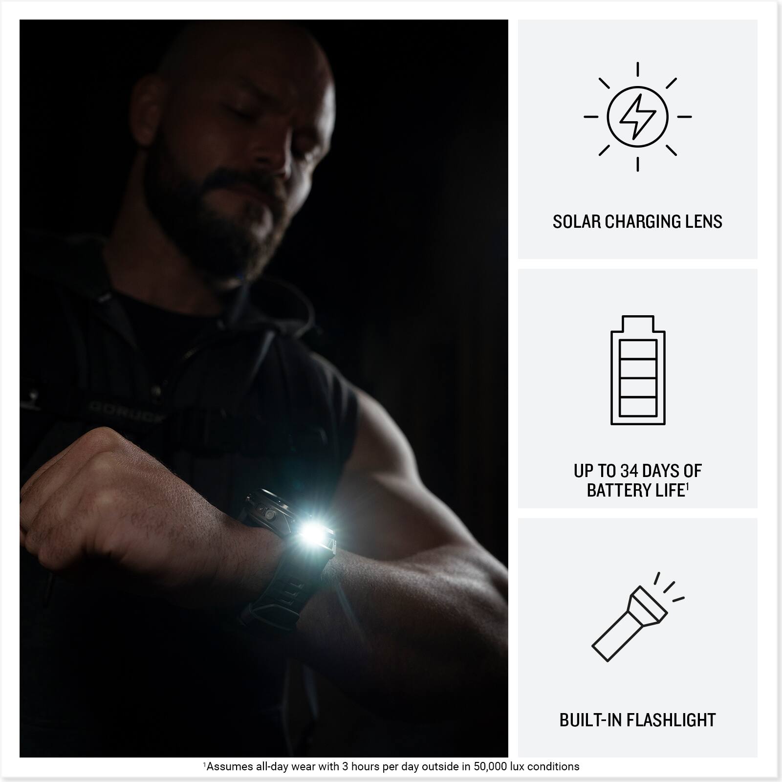 SOLAR CHARGING LENS

GORUCK

UP TO 34 DAYS OF BATTERY LIFE

BUILT-IN FLASHLIGHT

*Assumes all-day wear with 3 hours per day outside in 50,000 lux conditions