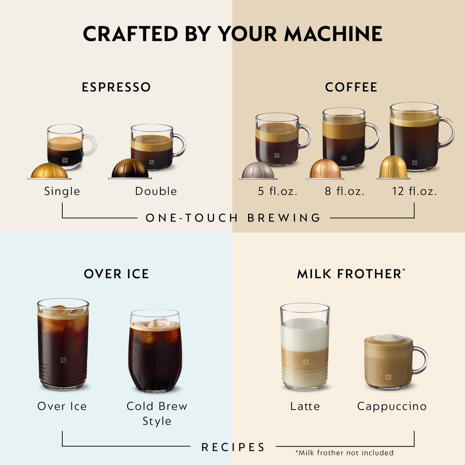 CRAFTED BY YOUR MACHINE

**ESPRESSO**
- Single
- Double

**COFFEE**
- 5 fl.oz.
- 8 fl.oz.
- 12 fl.oz.

ONE-TOUCH BREWING

**OVER ICE**
- Over Ice
- Cold Brew Style

**MILK FROTHER**
- Latte
- Cappuccino

RECIPES
*Milk frother not included