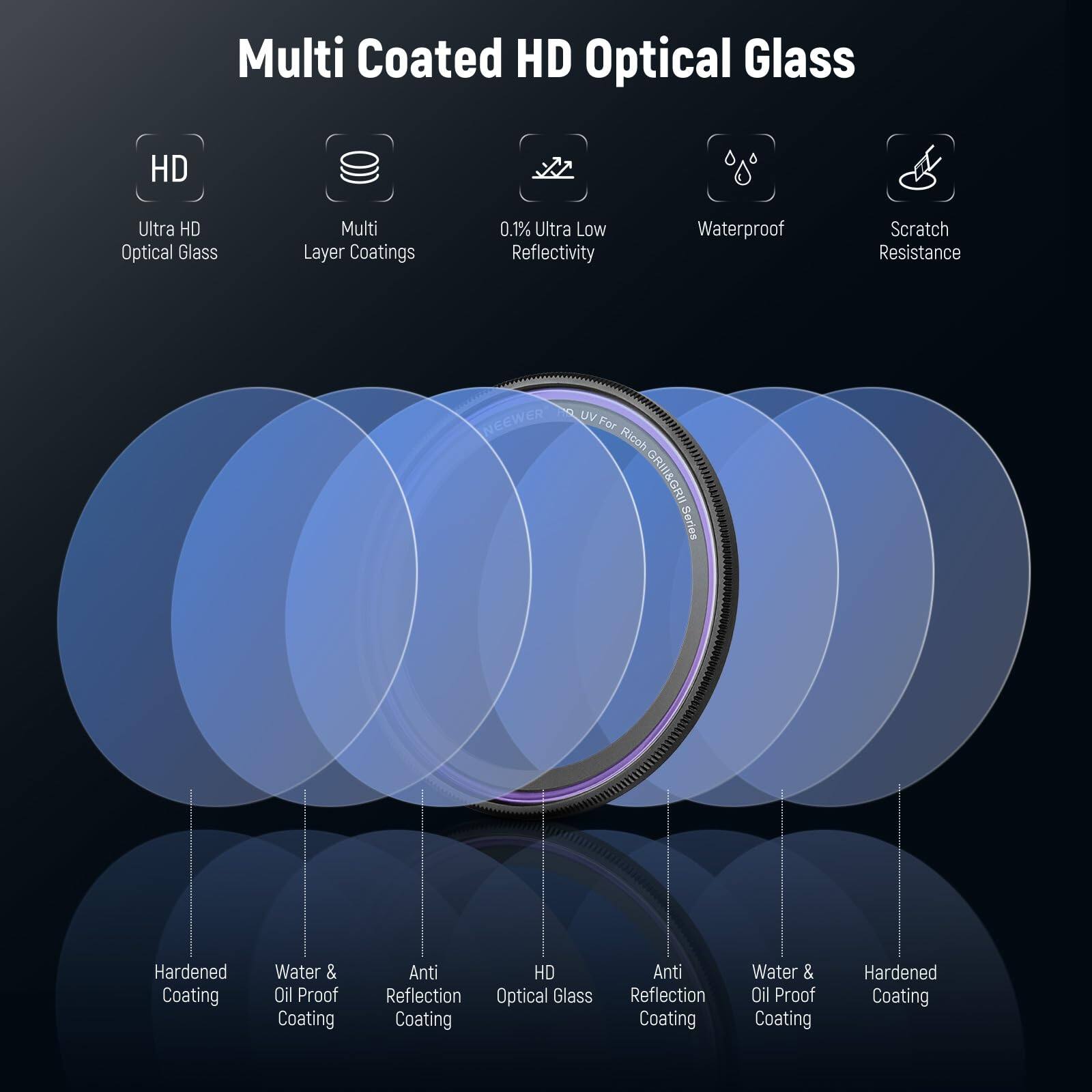 Multi Coated HD Optical Glass  
HD Ultra HD Optical Glass  
Multi Layer Coatings  
0.1% Ultra Low Reflectivity  
Waterproof  
Scratch Resistance  

NEEWER UV For Ricoh GR/GRI Series  
Hardened Coating  
Water & Oil Proof Coating  
Anti Reflection Optical Glass Coating  
Anti Reflection Coating  
Water & Oil Proof Coating  
Hardened Coating