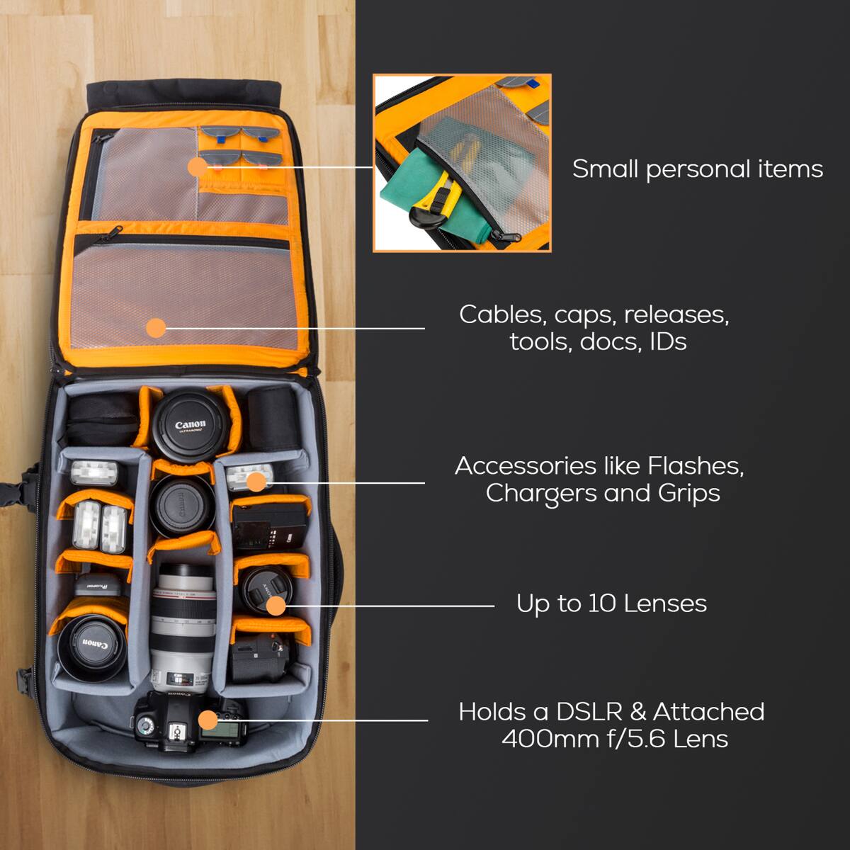 Small personal items  
Cables, caps, releases, tools, docs, IDs  
Canon - ma Accessories like Flashes, Chargers and Grips  
Up to 10 Lenses  
Holds a DSLR & Attached 400mm f/5.6 Lens