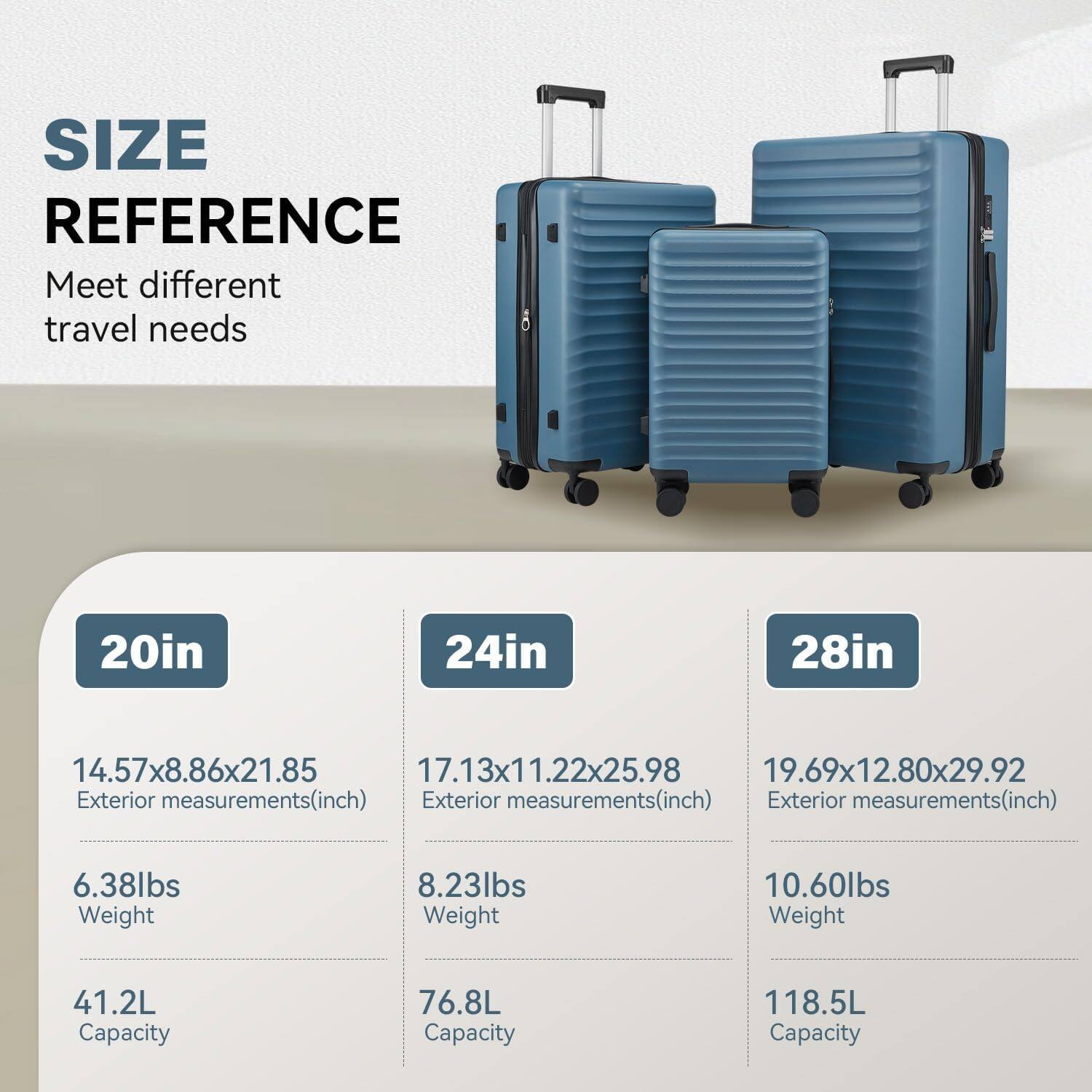 SIZE REFERENCE  
Meet different travel needs  

20in  
14.57x8.86x21.85  
Exterior measurements(inch)  
6.38lbs  
Weight  
41.2L  
Capacity  

24in  
17.13x11.22x25.98  
Exterior measurements(inch)  
8.23lbs  
Weight  
76.8L  
Capacity  

28in  
19.69x12.80x29.92  
Exterior measurements(inch)  
10.60lbs  
Weight  
118.5L  
Capacity