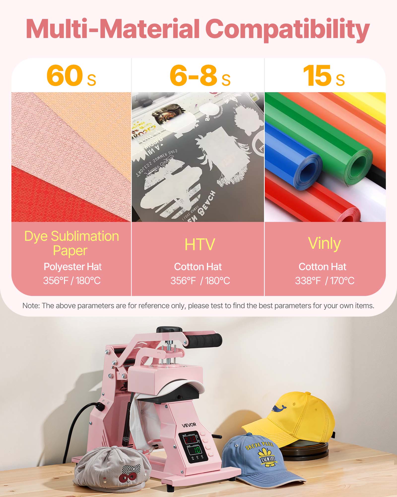 Multi-Material Compatibility

60 s
Dye Sublimation Paper
Polyester Hat
356°F / 180°C

6-8 s
HTV
Cotton Hat
356°F / 180°C

15 s
Vinly
Cotton Hat
338°F / 170°C

Note: The above parameters are for reference only, please test to find the best parameters for your own items.

VEVOR
