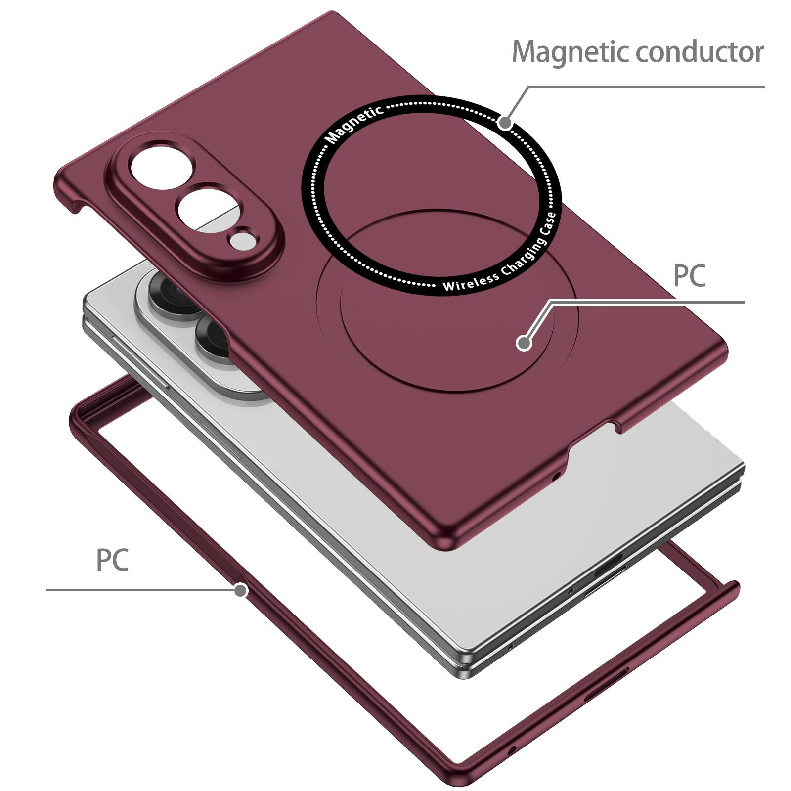 Magnetic conductor  
Wireless Charging Case  
PC  
PC