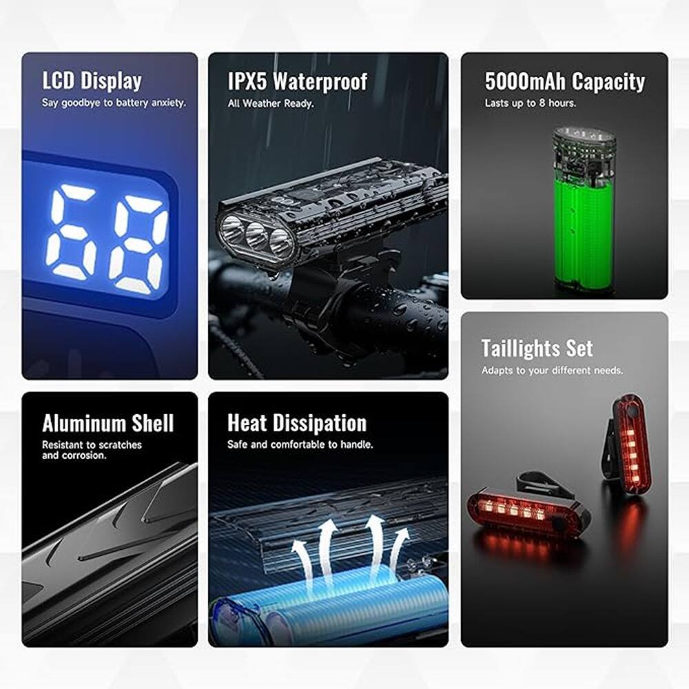 - **LCD Display**: Say goodbye to battery anxiety.
- **IPX5 Waterproof**: All Weather Ready.
- **5000mAh Capacity**: Lasts up to 8 hours.
- **Tailights Set**: Adapts to your different needs.
- **Aluminum Shell**: Resistant to scratches and corrosion.
- **Heat Dissipation**: Safe and comfortable to handle.