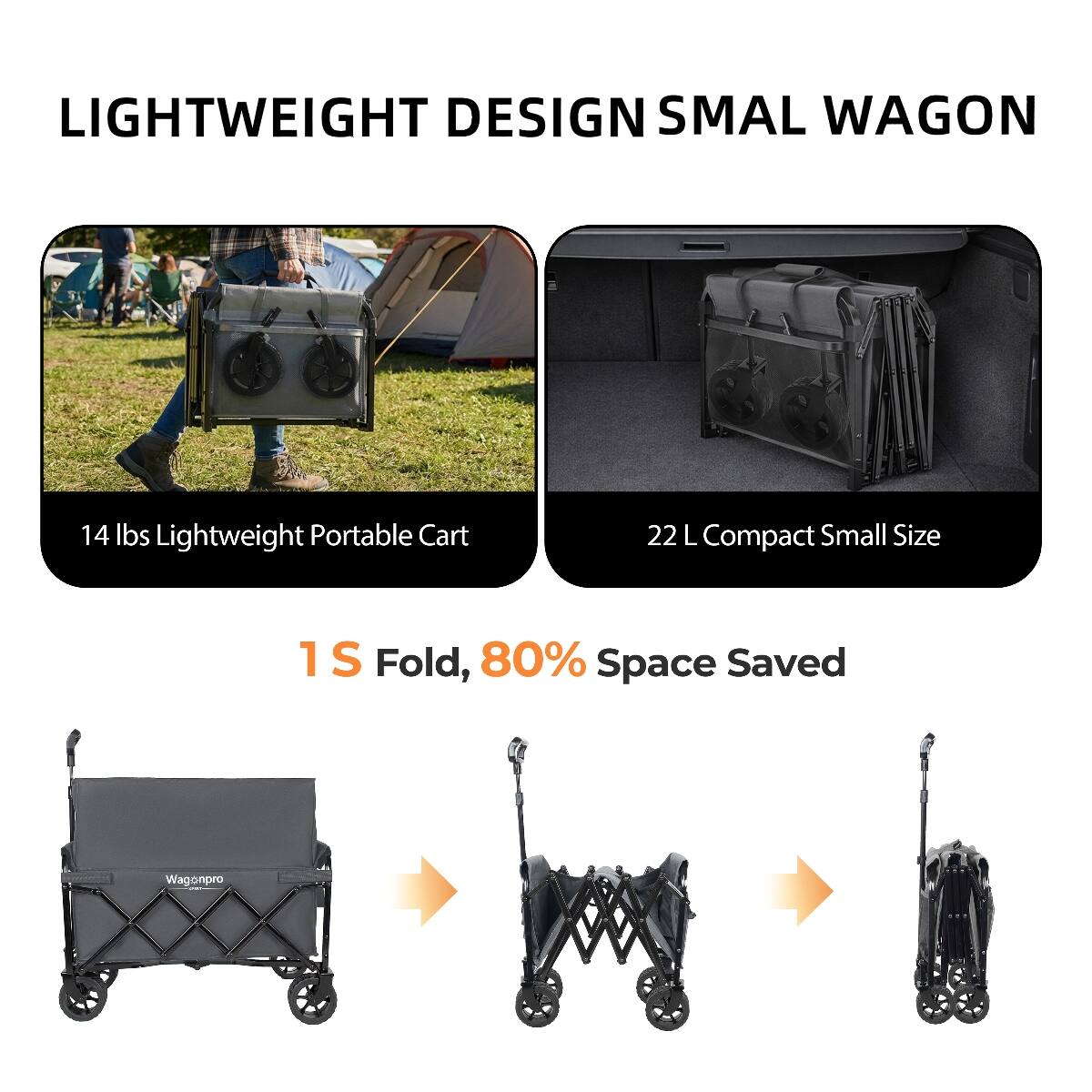 LIGHTWEIGHT DESIGN SMALL WAGON

14 lbs Lightweight Portable Cart

22 L Compact Small Size

1 S Fold, 80% Space Saved

Wagonpro