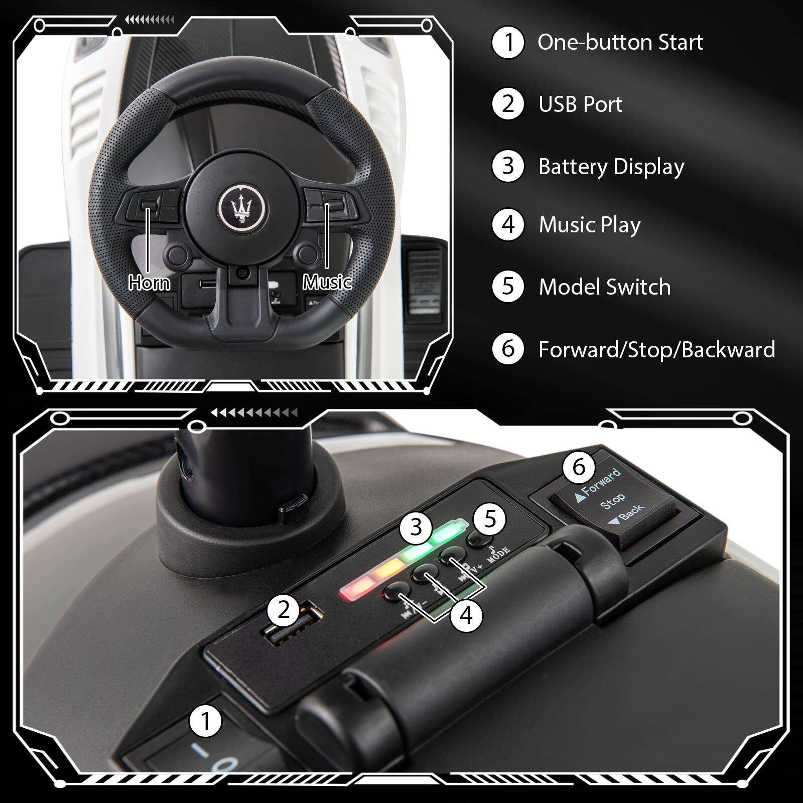 1. One-button Start  
2. USB Port  
3. Battery Display  
4. Music Play  
5. Model Switch  
6. Forward/Stop/Backward  

- Horn  
- Music  

- Forward  
- Stop  
- Back  

- V+  
- x 4008