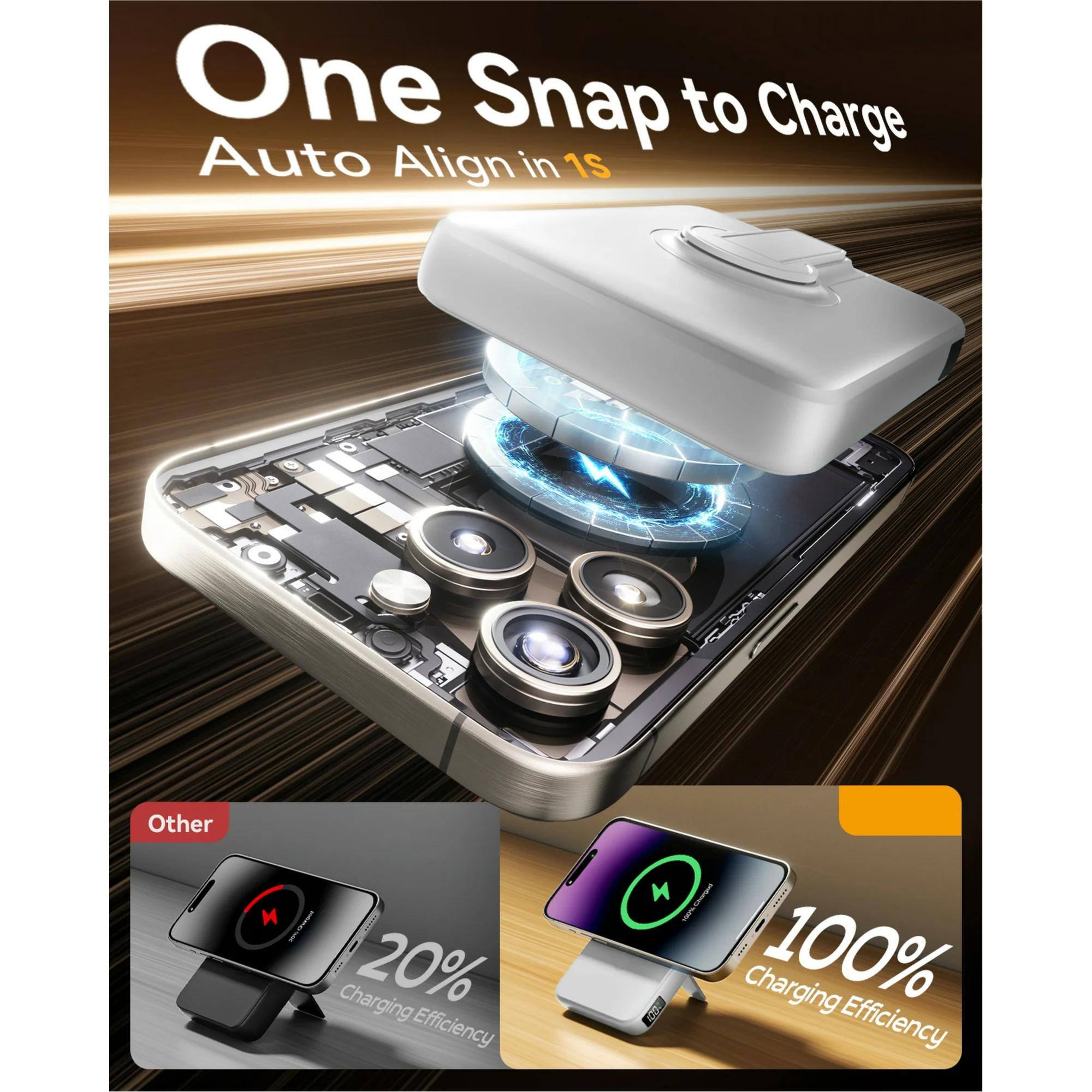 One Snap to Charge  
Auto Align in 1s  

Other  
20% Charging Efficiency  

100% Charging Efficiency