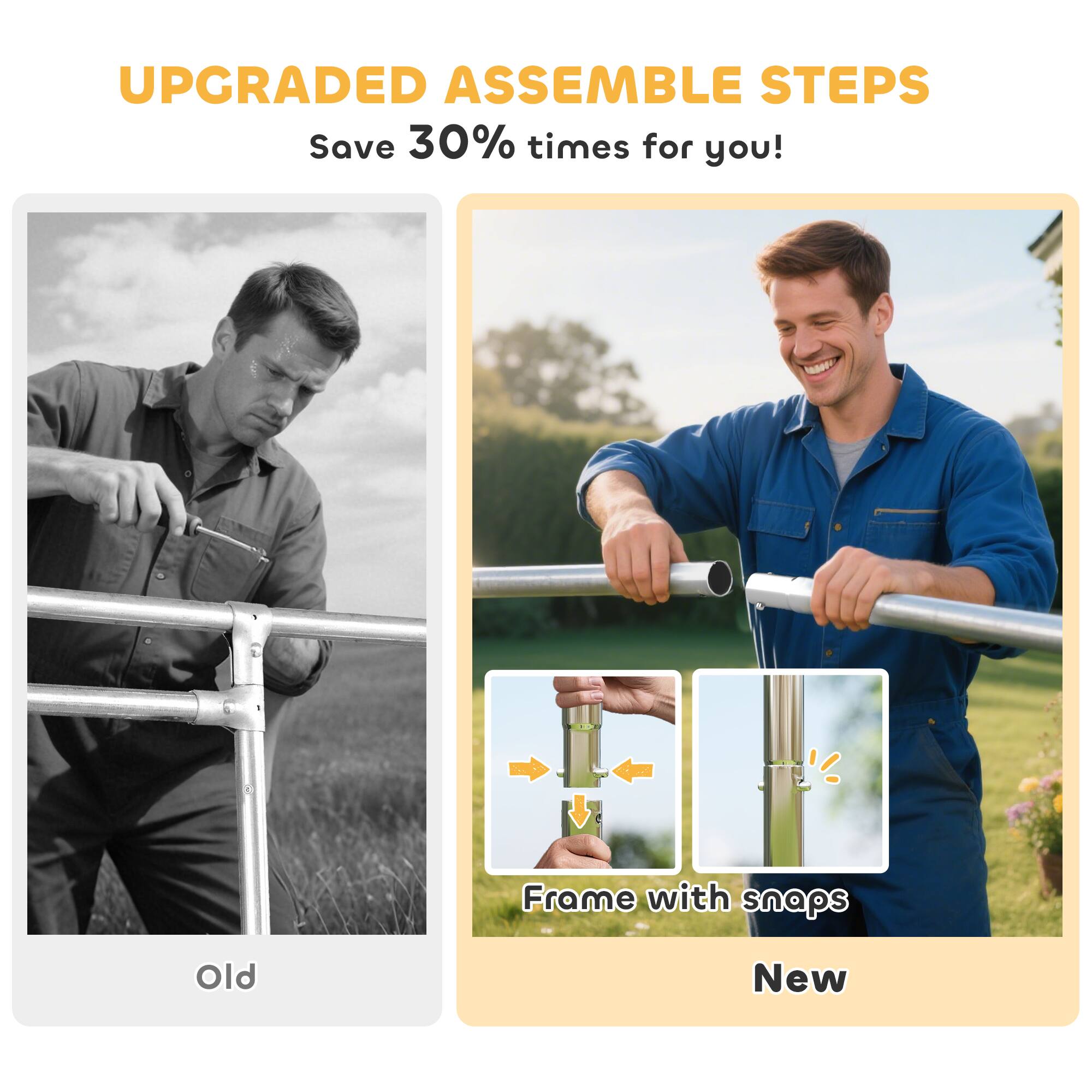 UPGRADED ASSEMBLE STEPS  
Save 30% times for you!  

Old  

New  
Frame with snaps