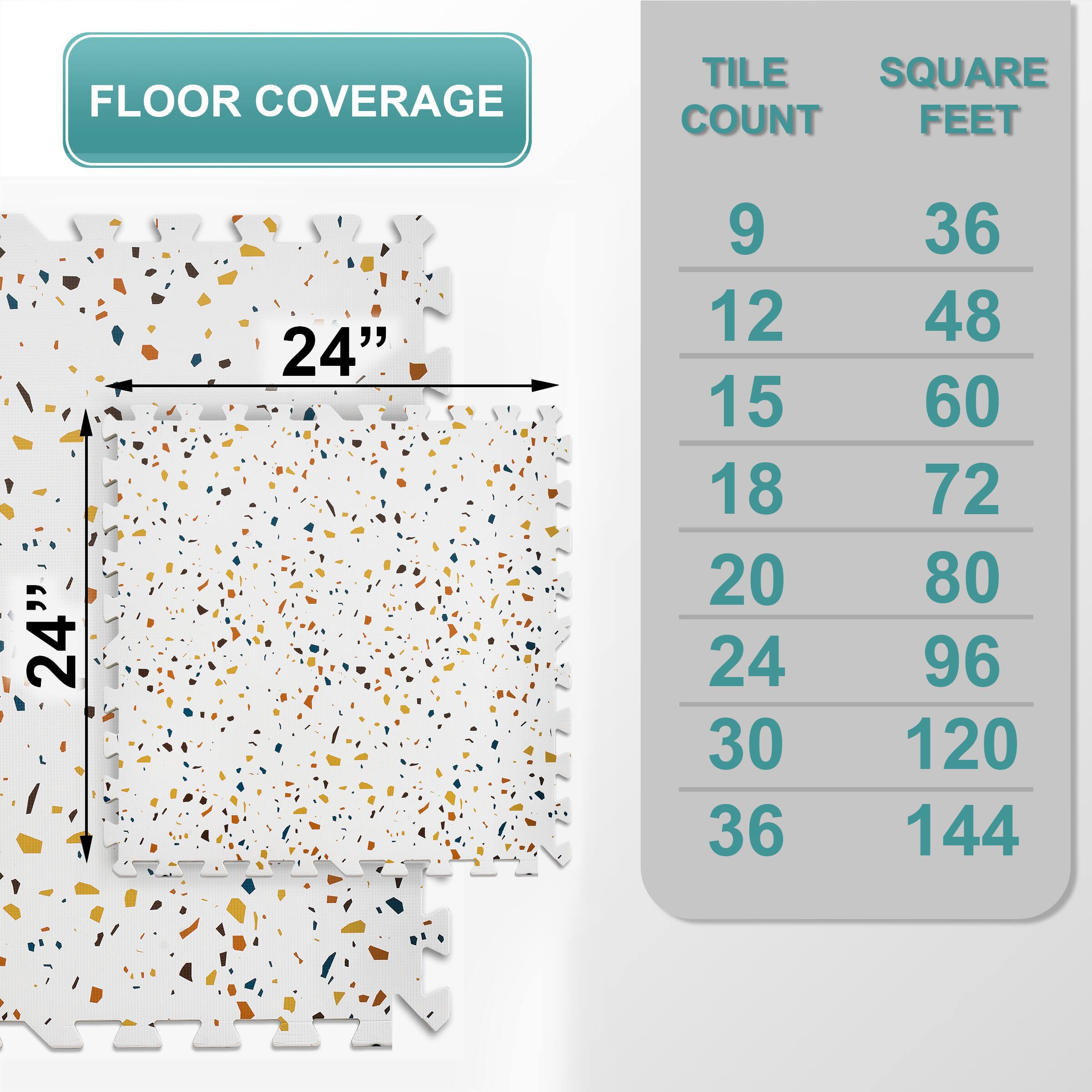 FLOOR COVERAGE

TILE COUNT | SQUARE FEET
--- | ---
9 | 36
12 | 48
15 | 60
18 | 72
20 | 80
24 | 96
30 | 120
36 | 144