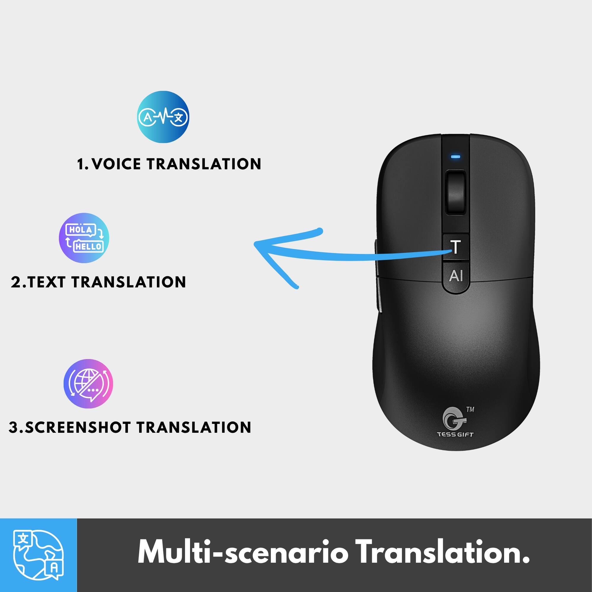 1. VOICE TRANSLATION  
   HOLA → HELLO  

2. TEXT TRANSLATION  

3. SCREENSHOT TRANSLATION  

Multi-scenario Translation.