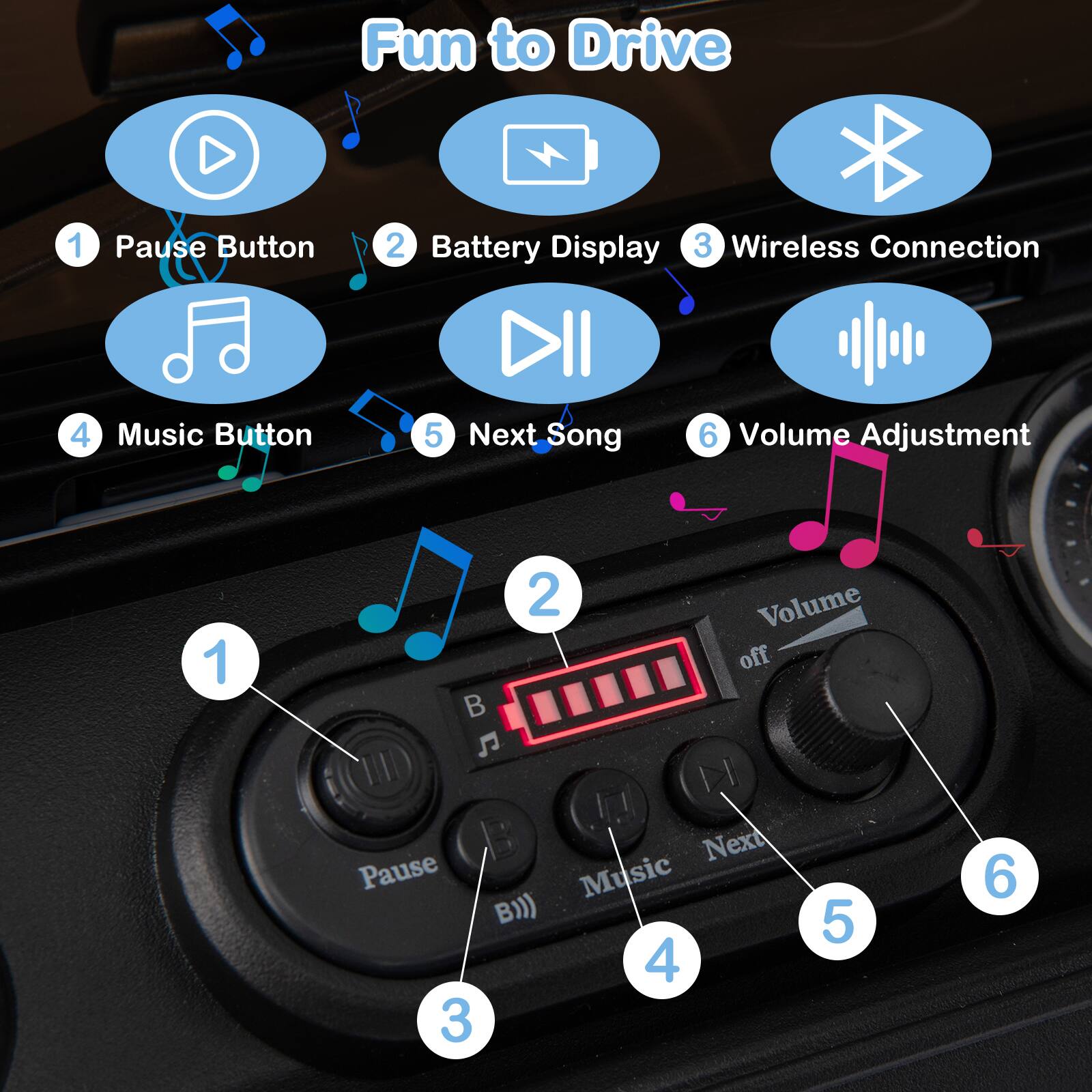Fun to Drive

1. Pause Button
2. Battery Display
3. Wireless Connection
4. Music Button
5. Next Song
6. Volume Adjustment

1. Pause
2. Volume off
3. Music
4. Next
5. B1))
6.