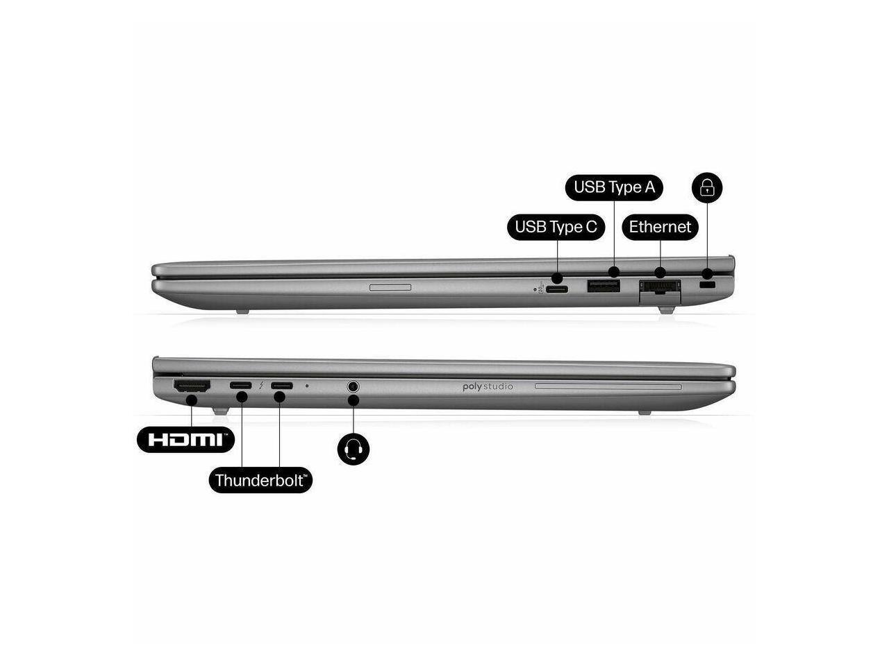 USB Type A  
USB Type C  
Ethernet  
HDMI  
Thunderbolt